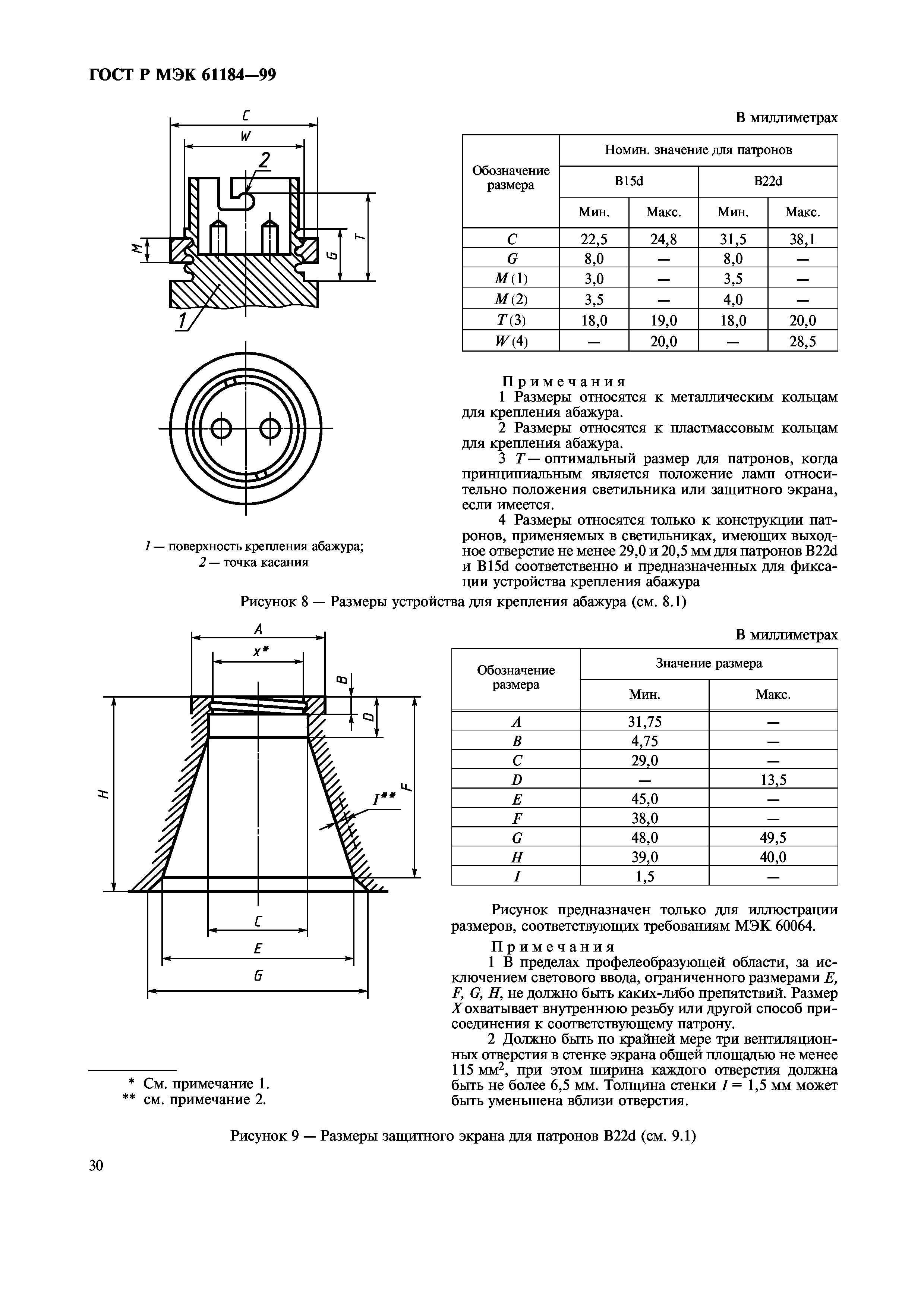 ГОСТ Р МЭК 61184-99