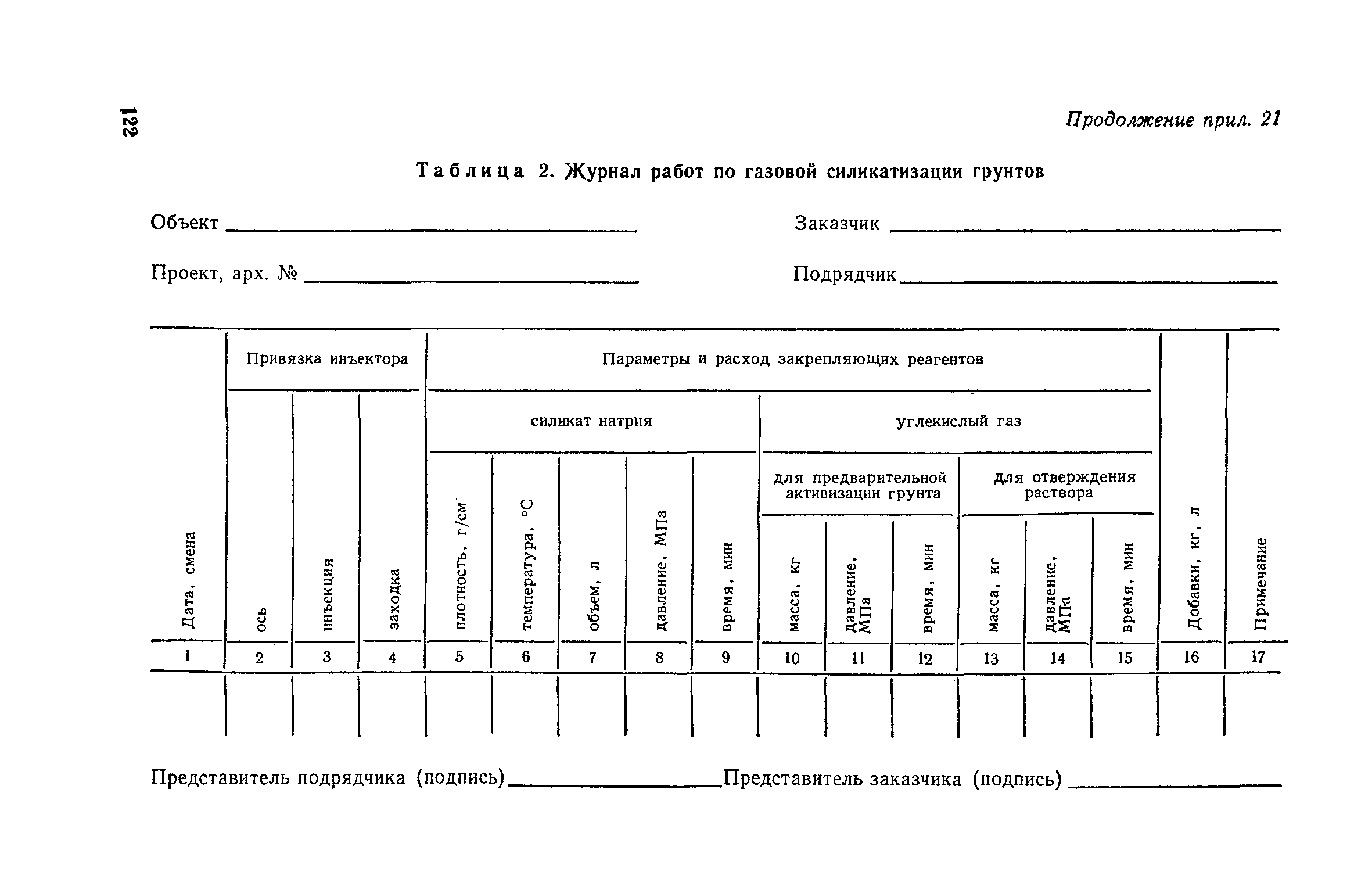 Пособие к СНиП 3.02.01-83