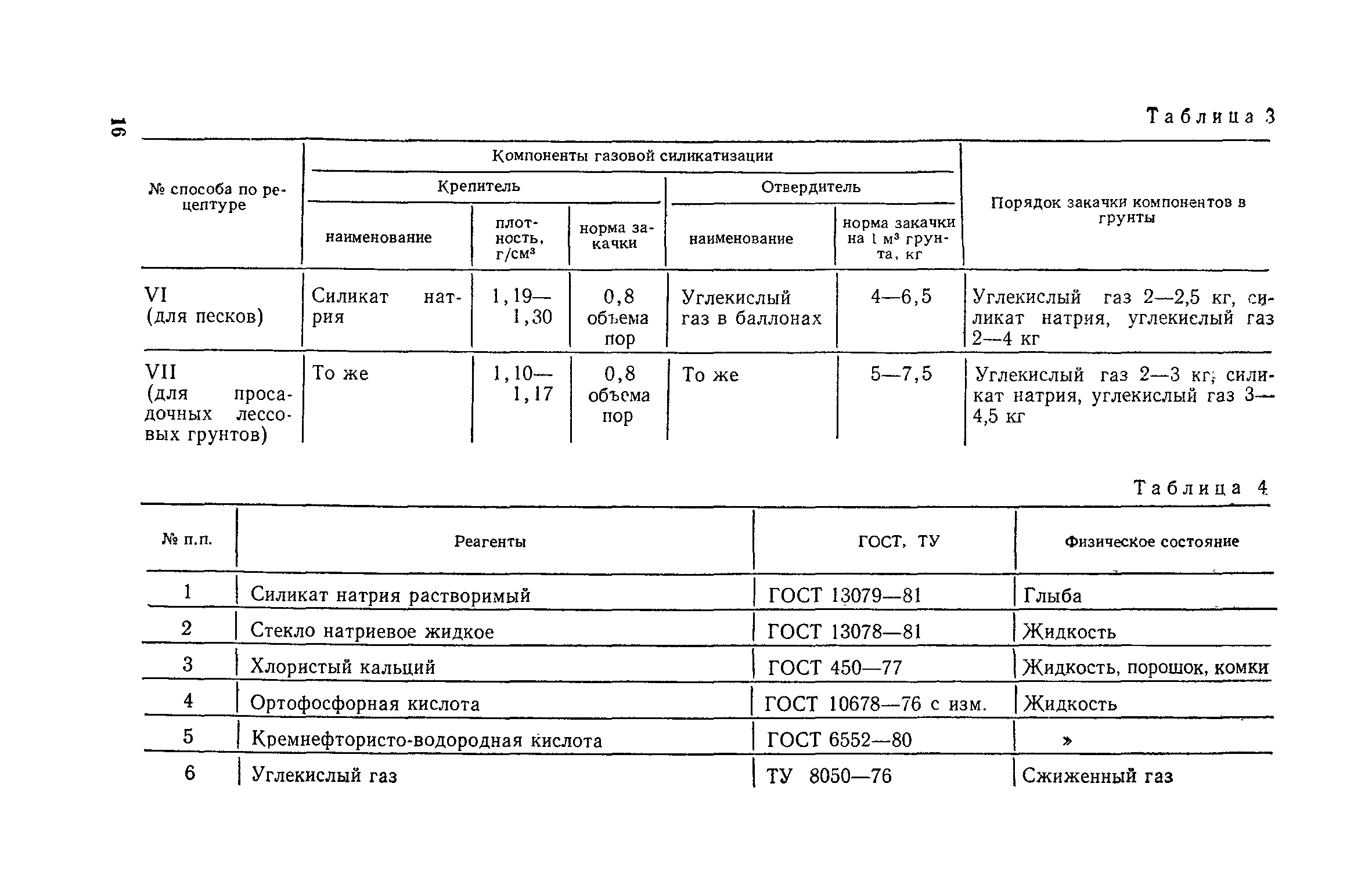 Пособие к СНиП 3.02.01-83