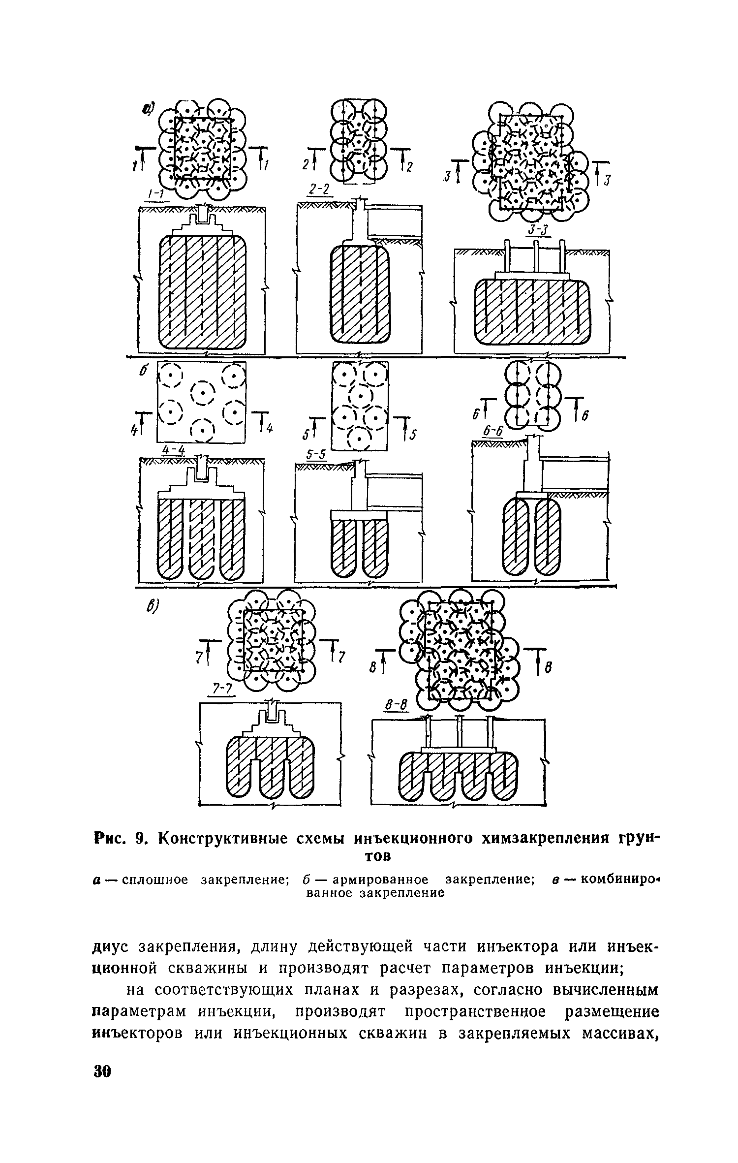 Пособие к СНиП 3.02.01-83