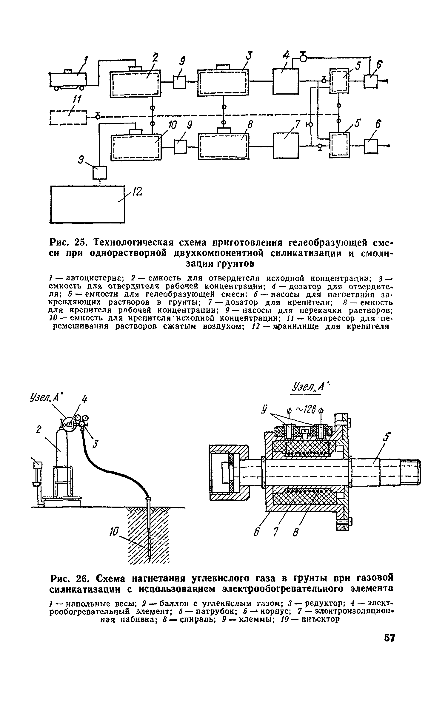 Пособие к СНиП 3.02.01-83