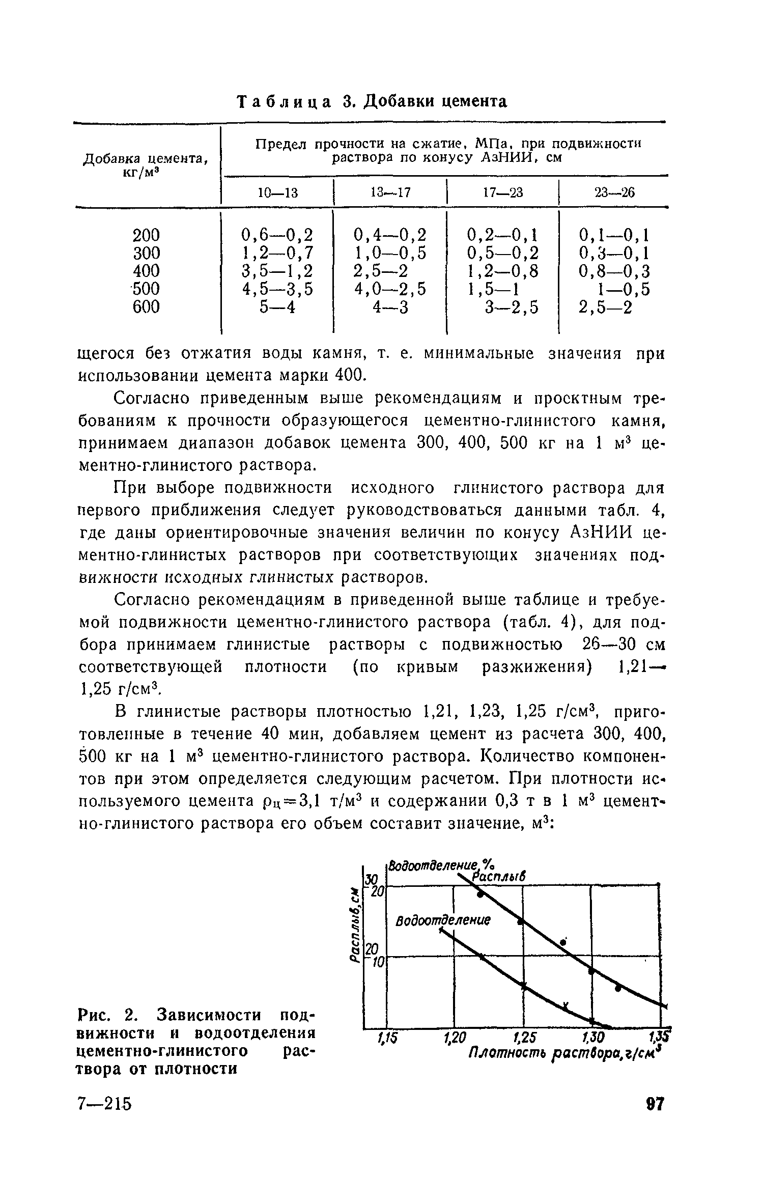 Пособие к СНиП 3.02.01-83