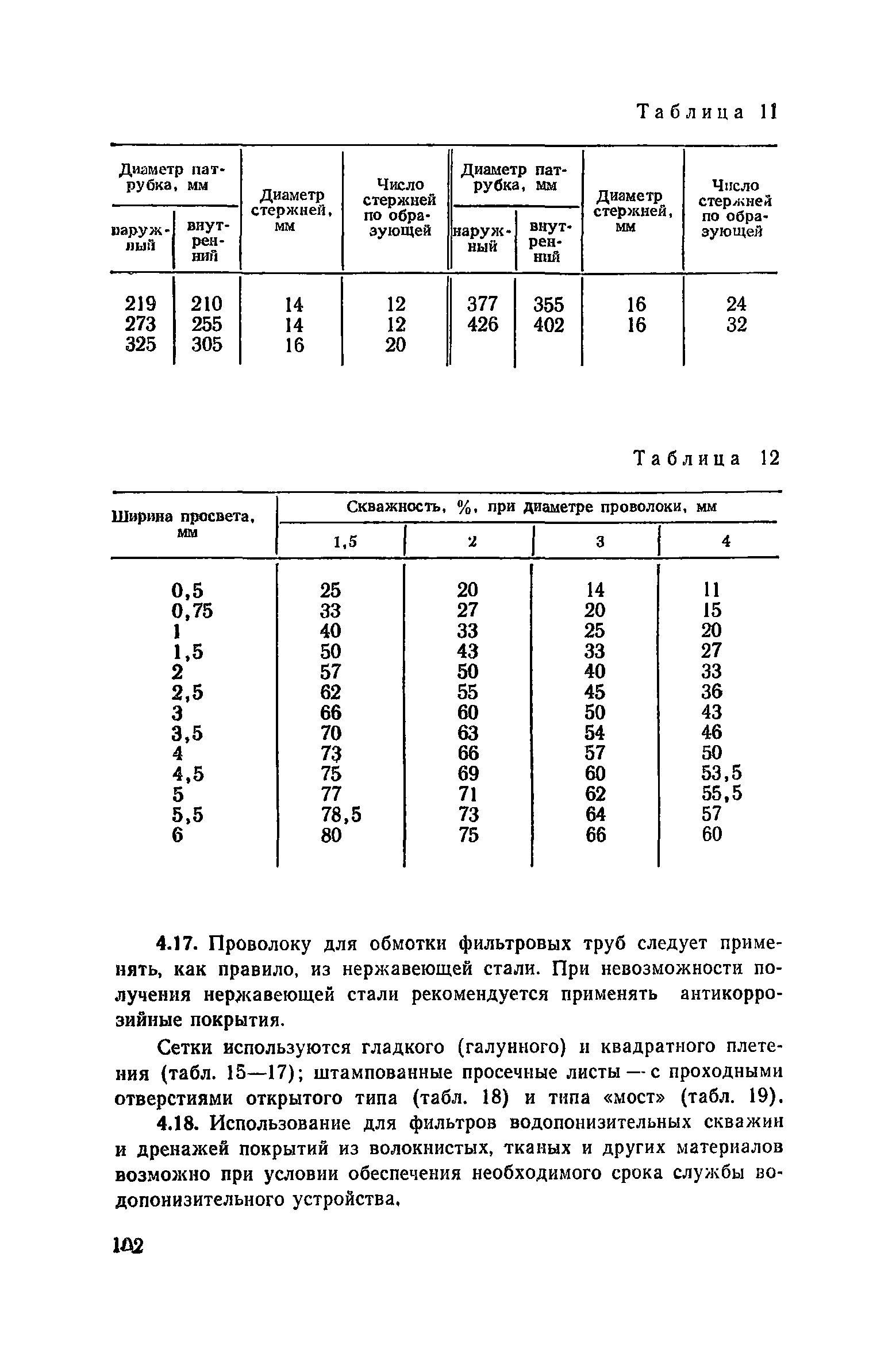 Пособие к СНиП 3.02.01-83