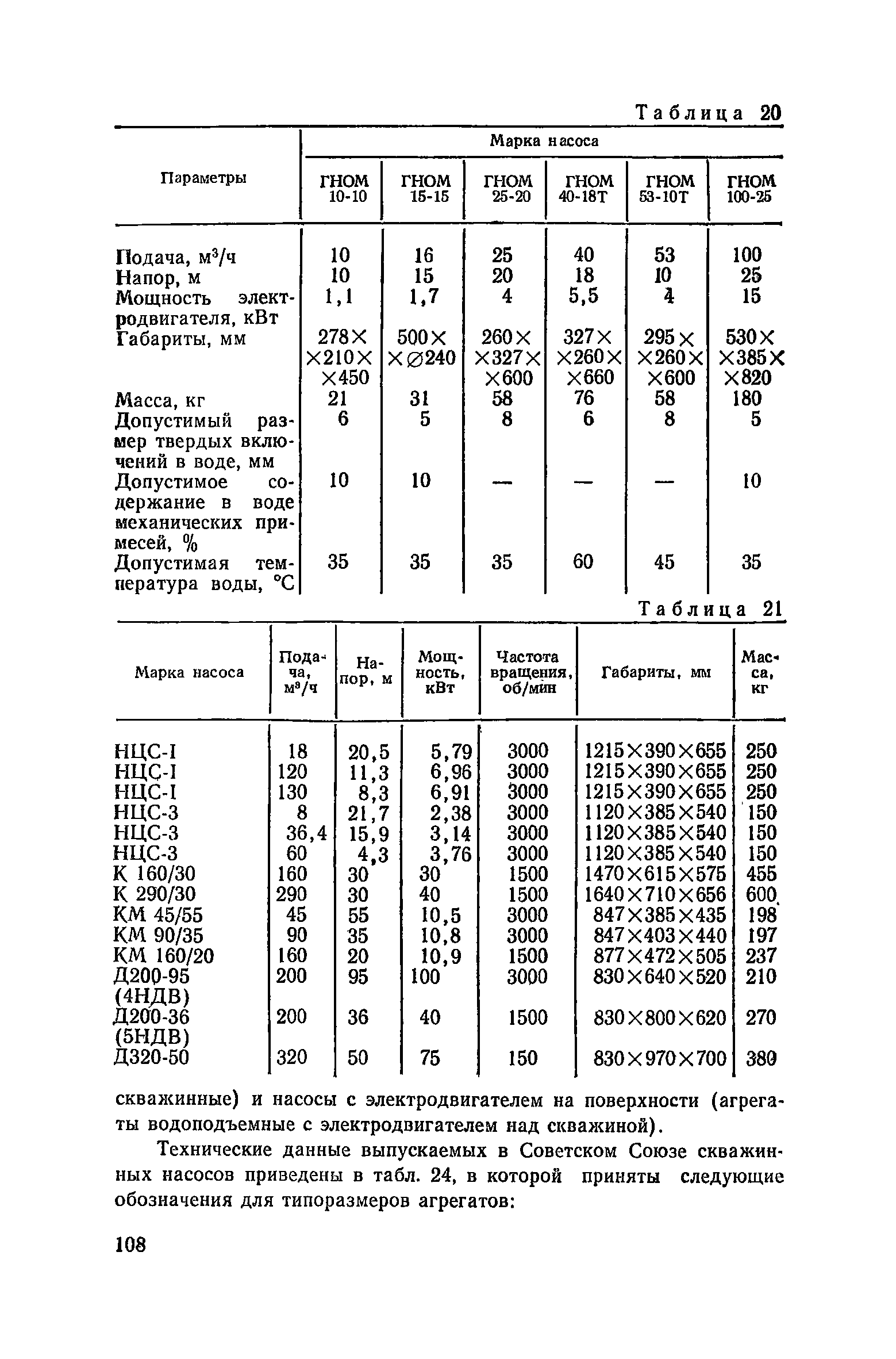 Пособие к СНиП 3.02.01-83