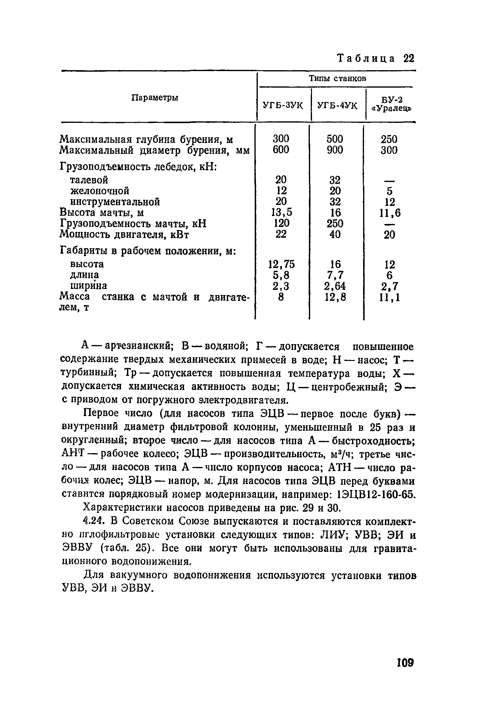 Пособие к СНиП 3.02.01-83