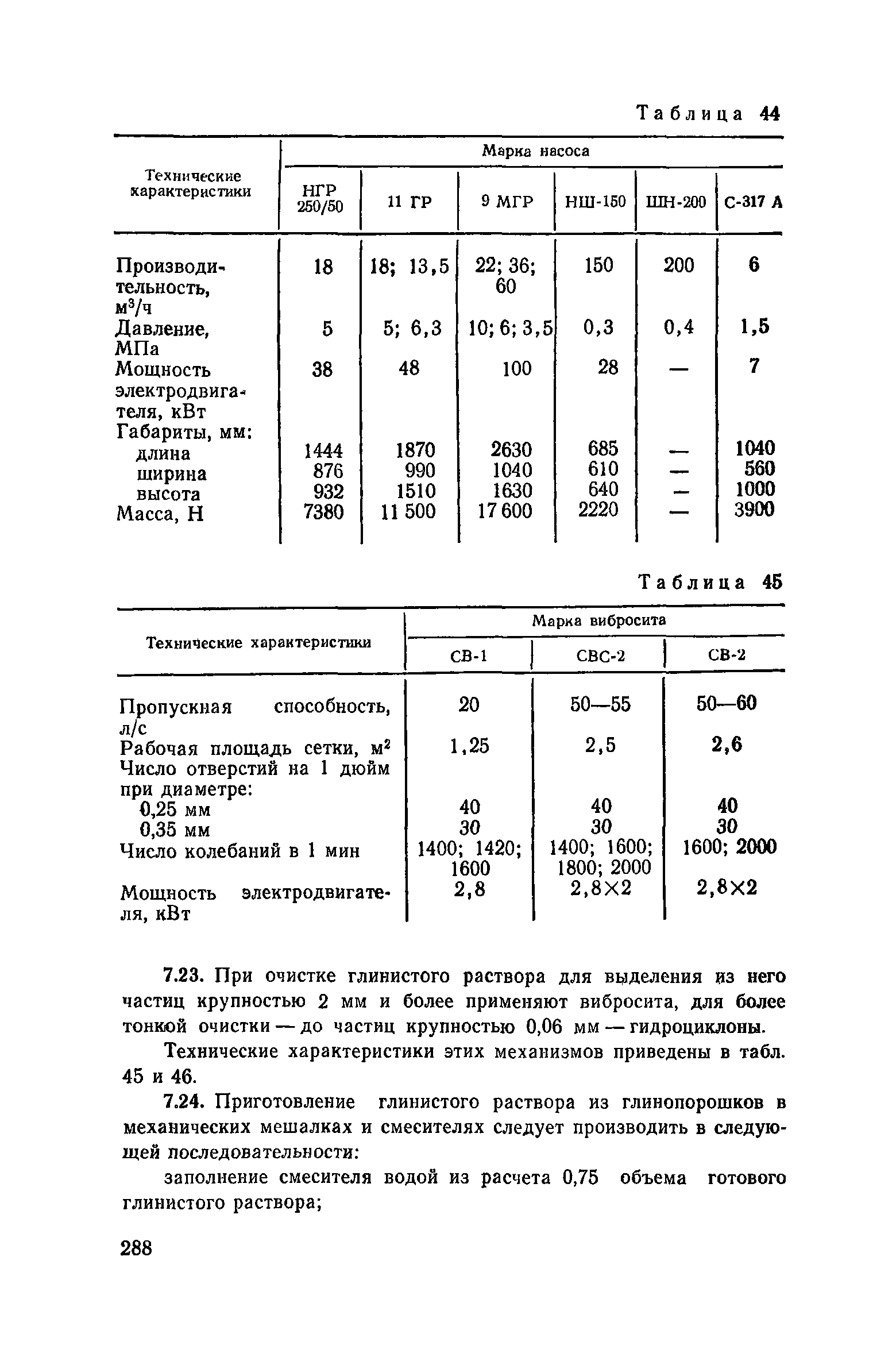 Пособие к СНиП 3.02.01-83