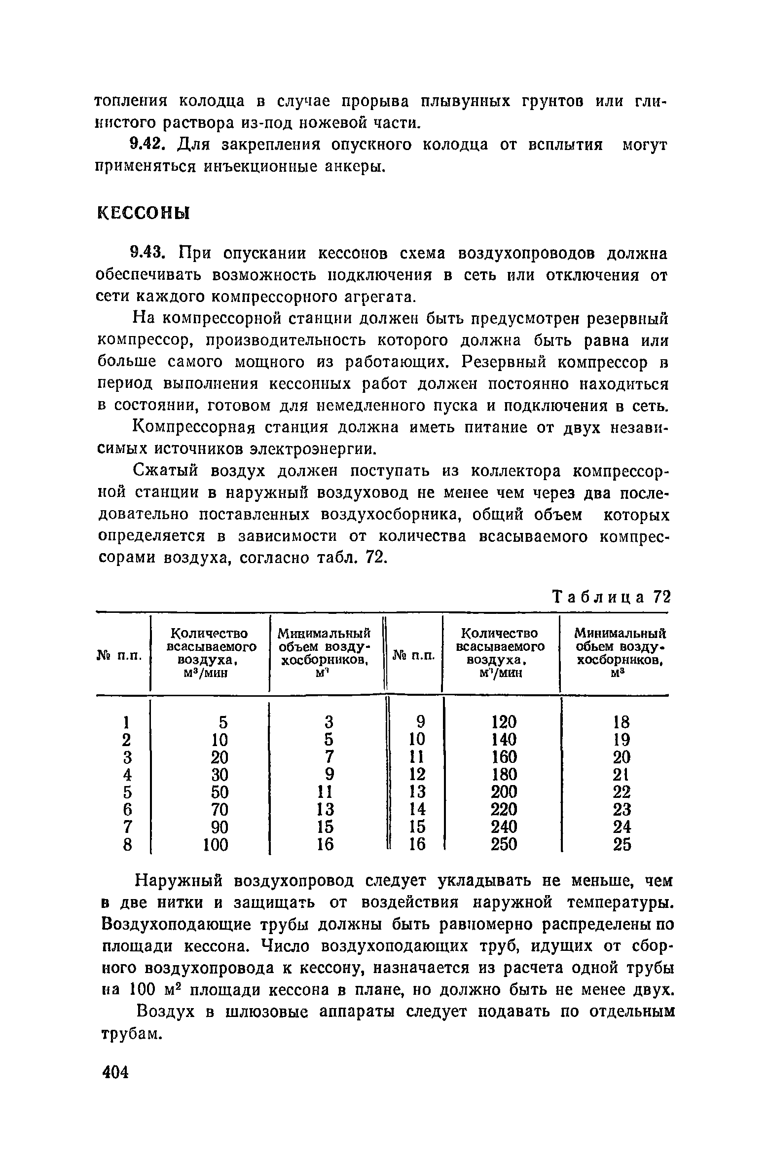 Пособие к СНиП 3.02.01-83