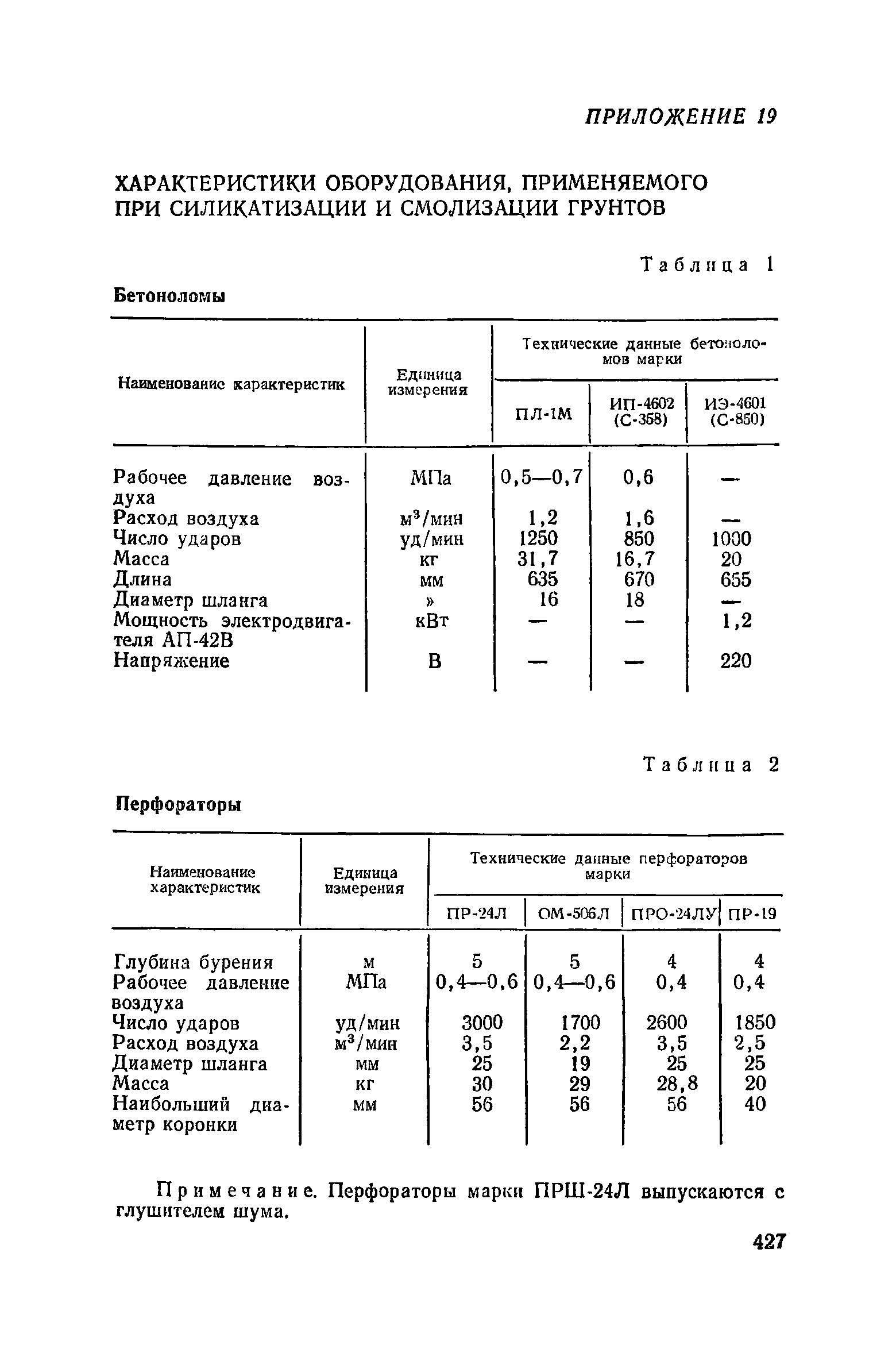 Пособие к СНиП 3.02.01-83