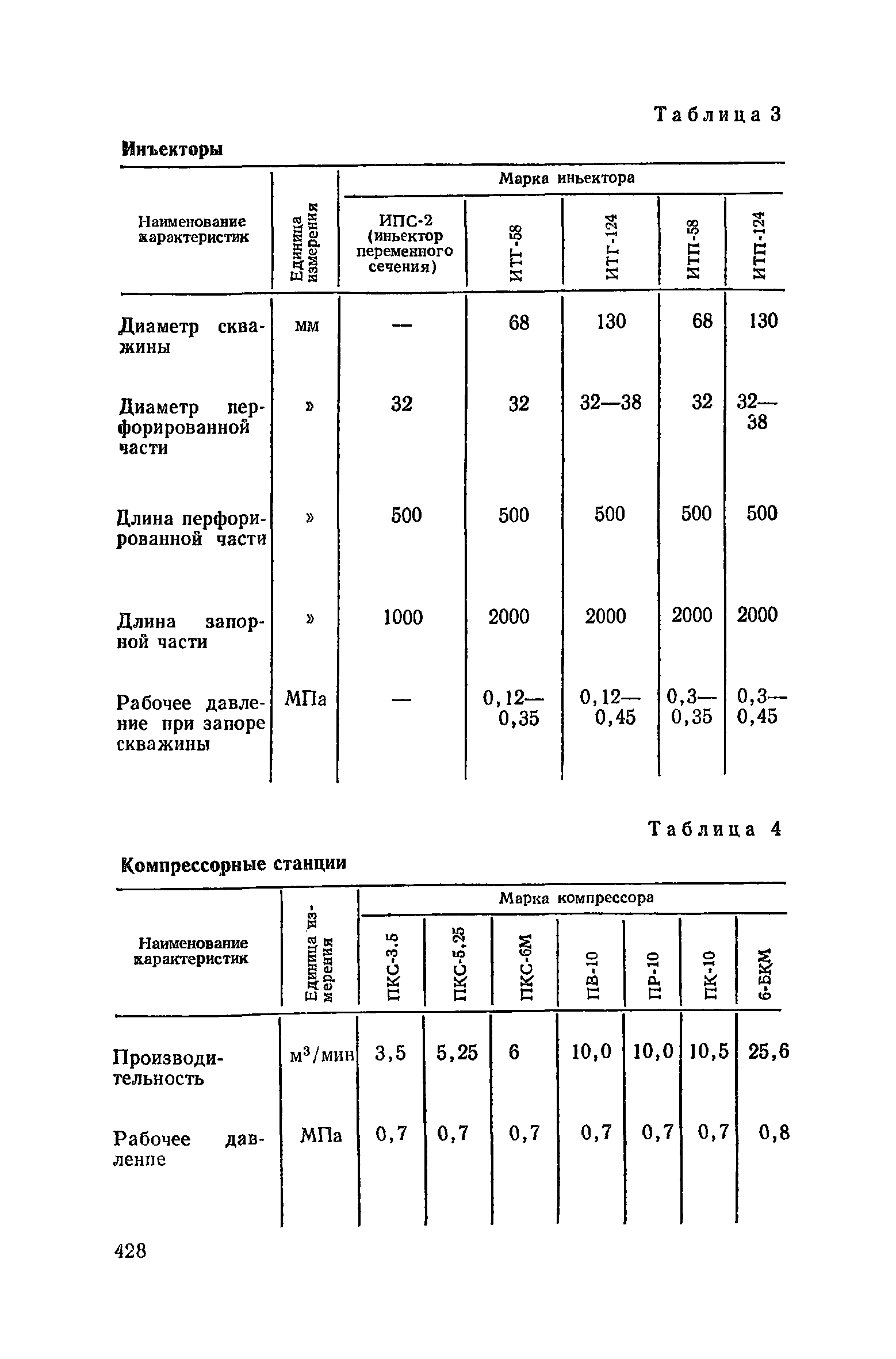 Пособие к СНиП 3.02.01-83