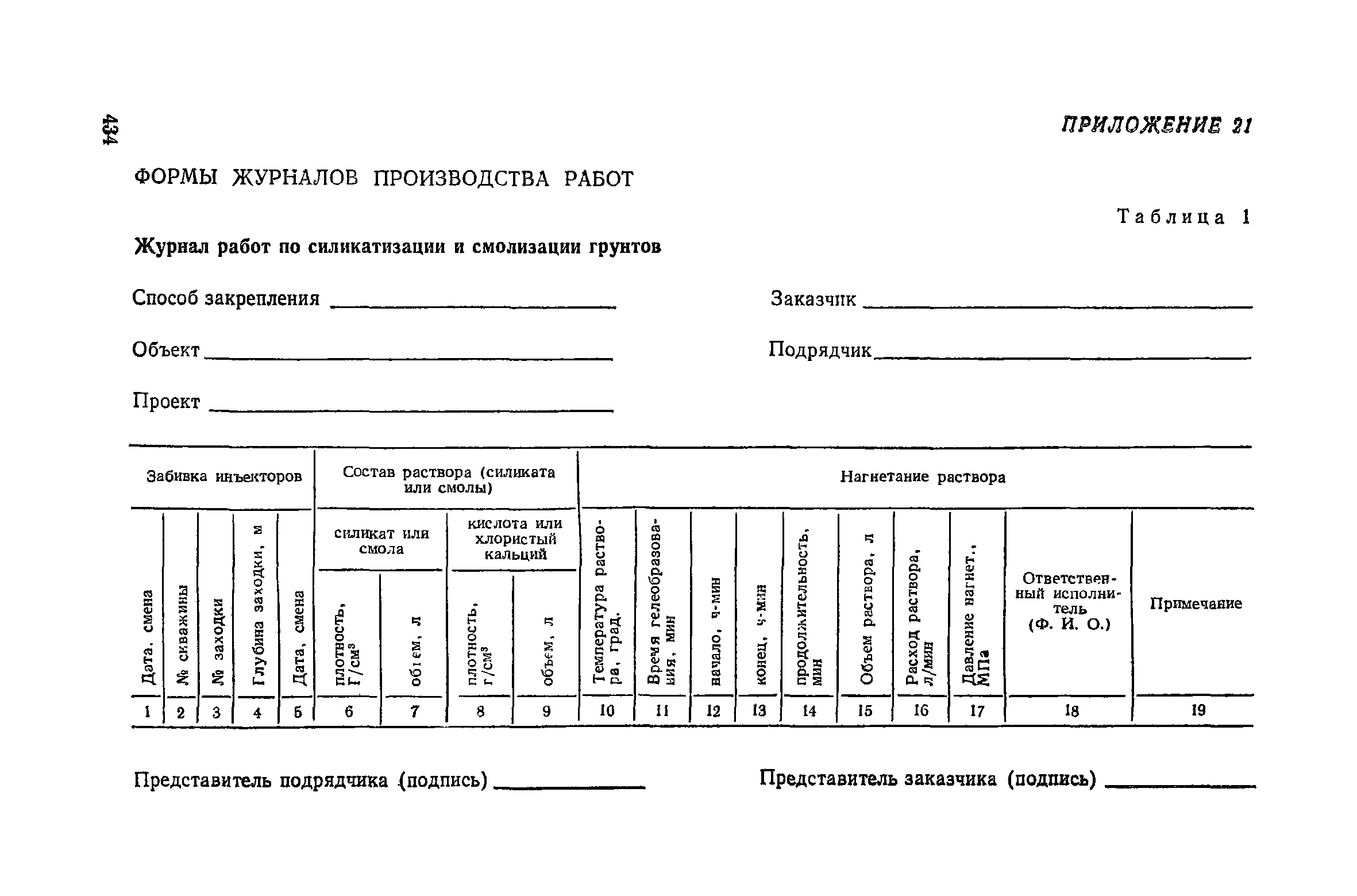 Пособие к СНиП 3.02.01-83