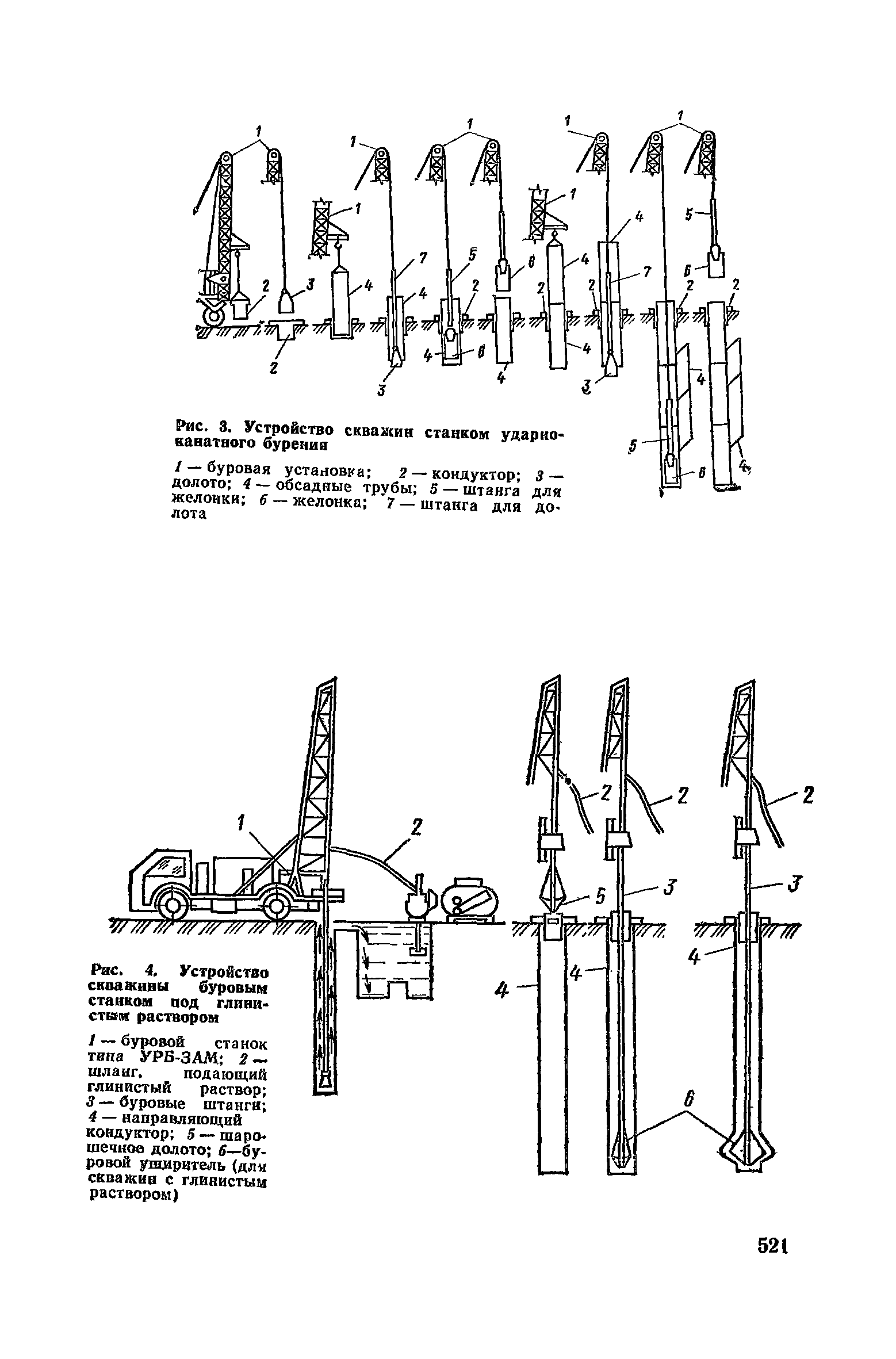 Пособие к СНиП 3.02.01-83