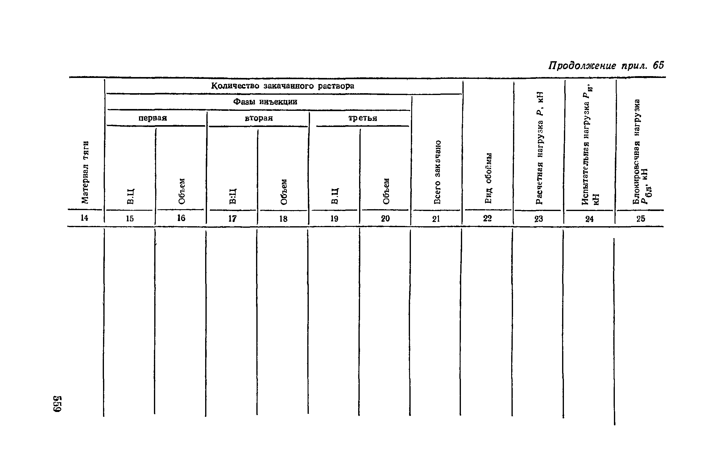 Пособие к СНиП 3.02.01-83