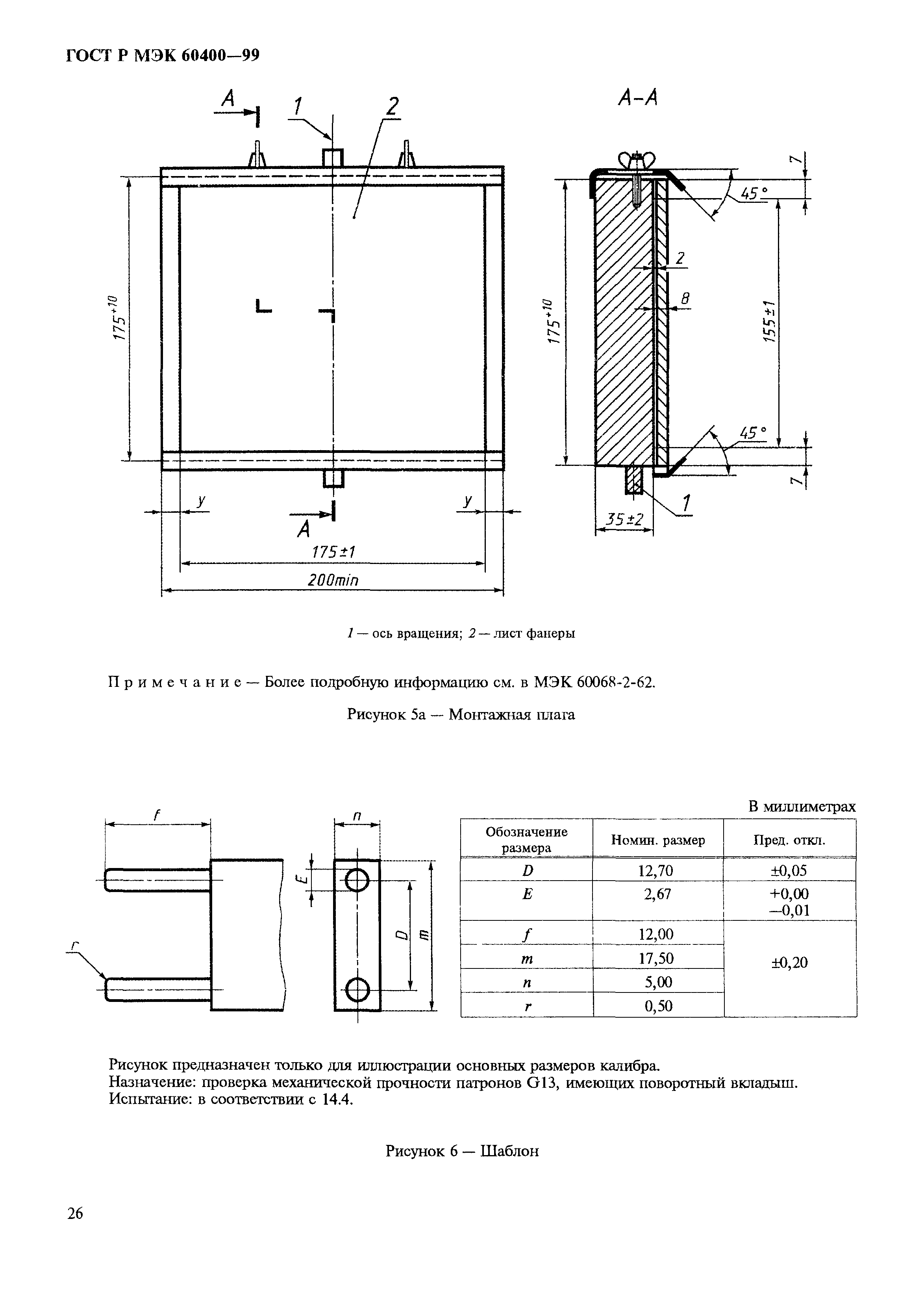 ГОСТ Р МЭК 60400-99