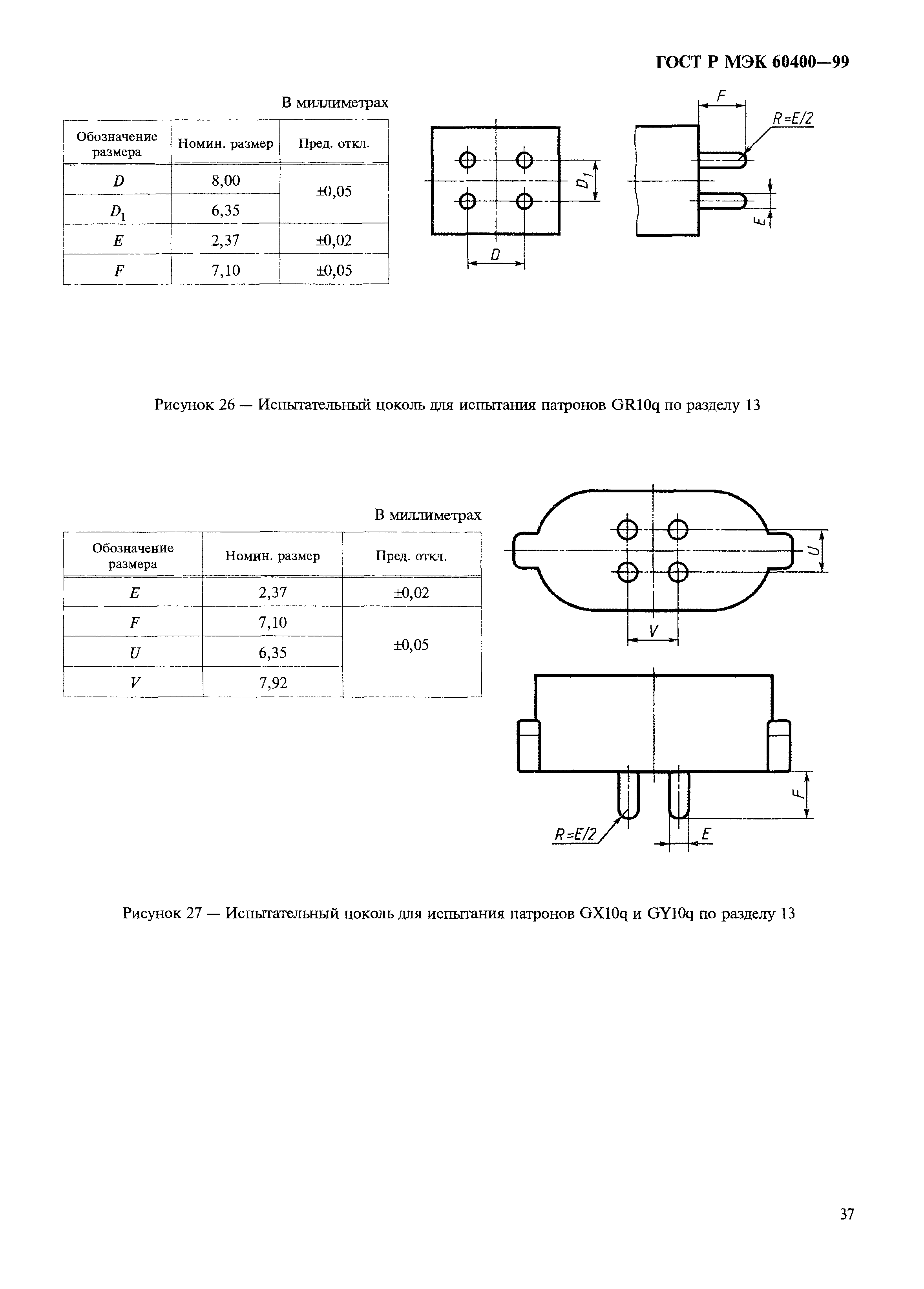 ГОСТ Р МЭК 60400-99