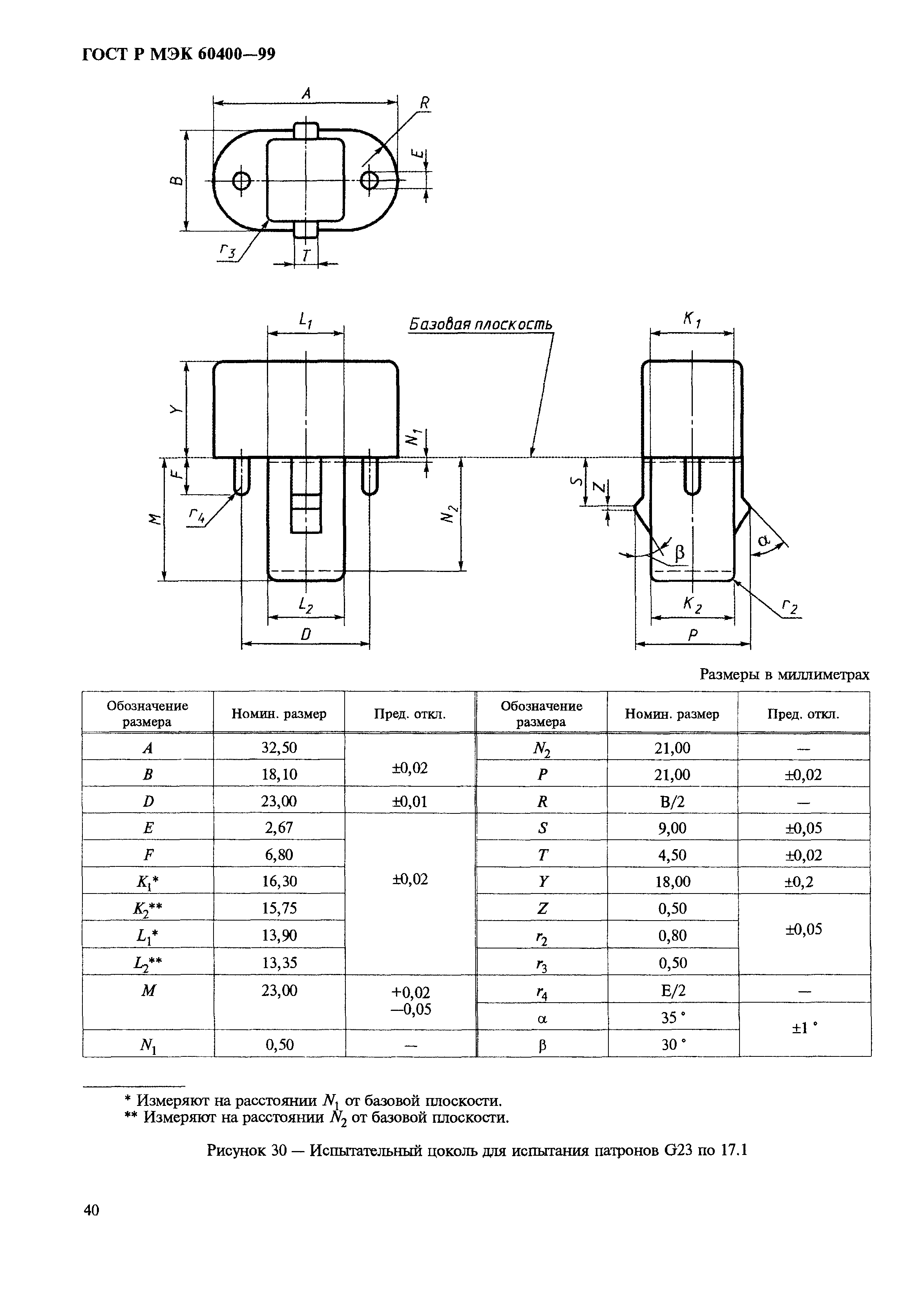 ГОСТ Р МЭК 60400-99