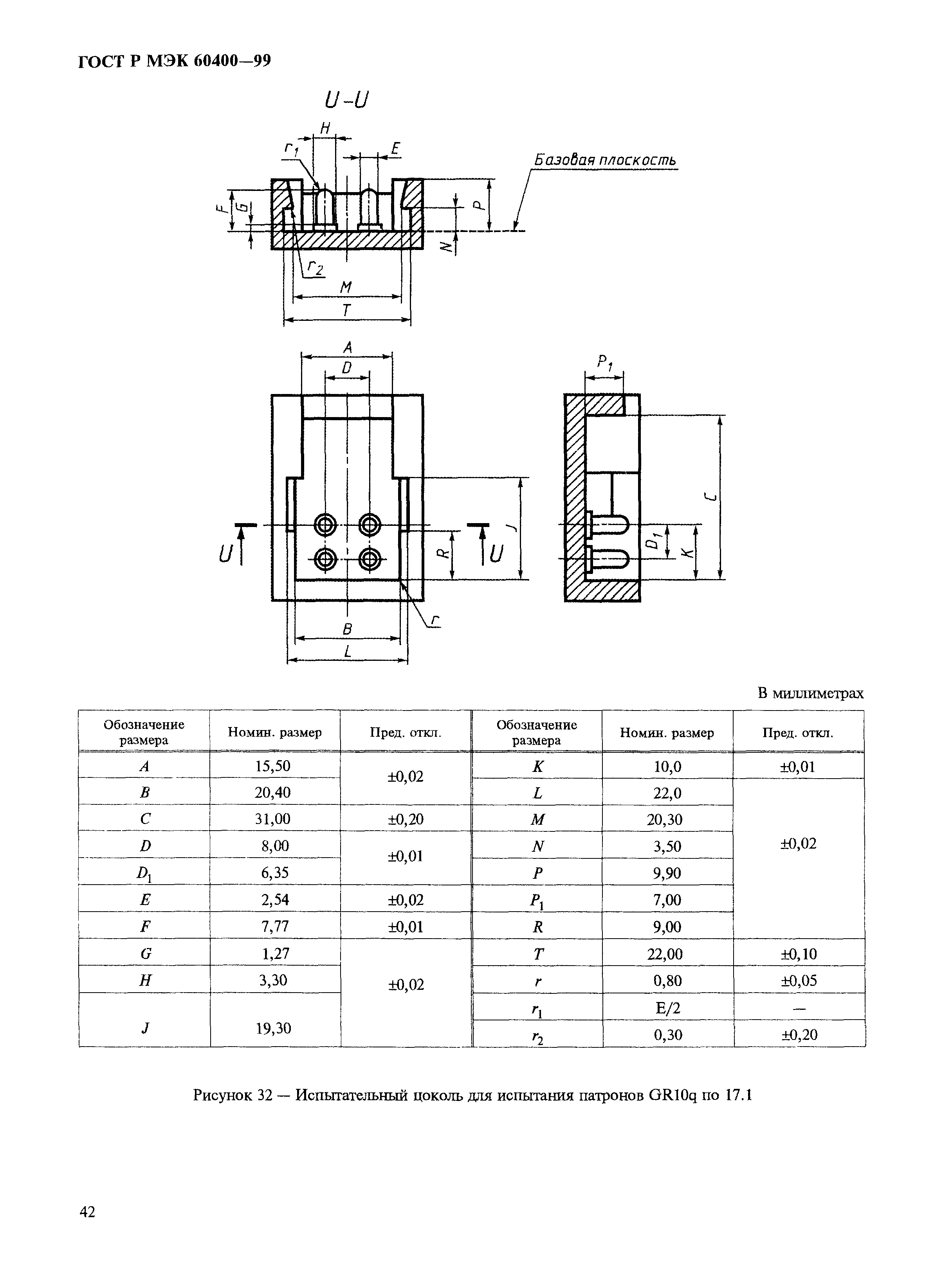 ГОСТ Р МЭК 60400-99