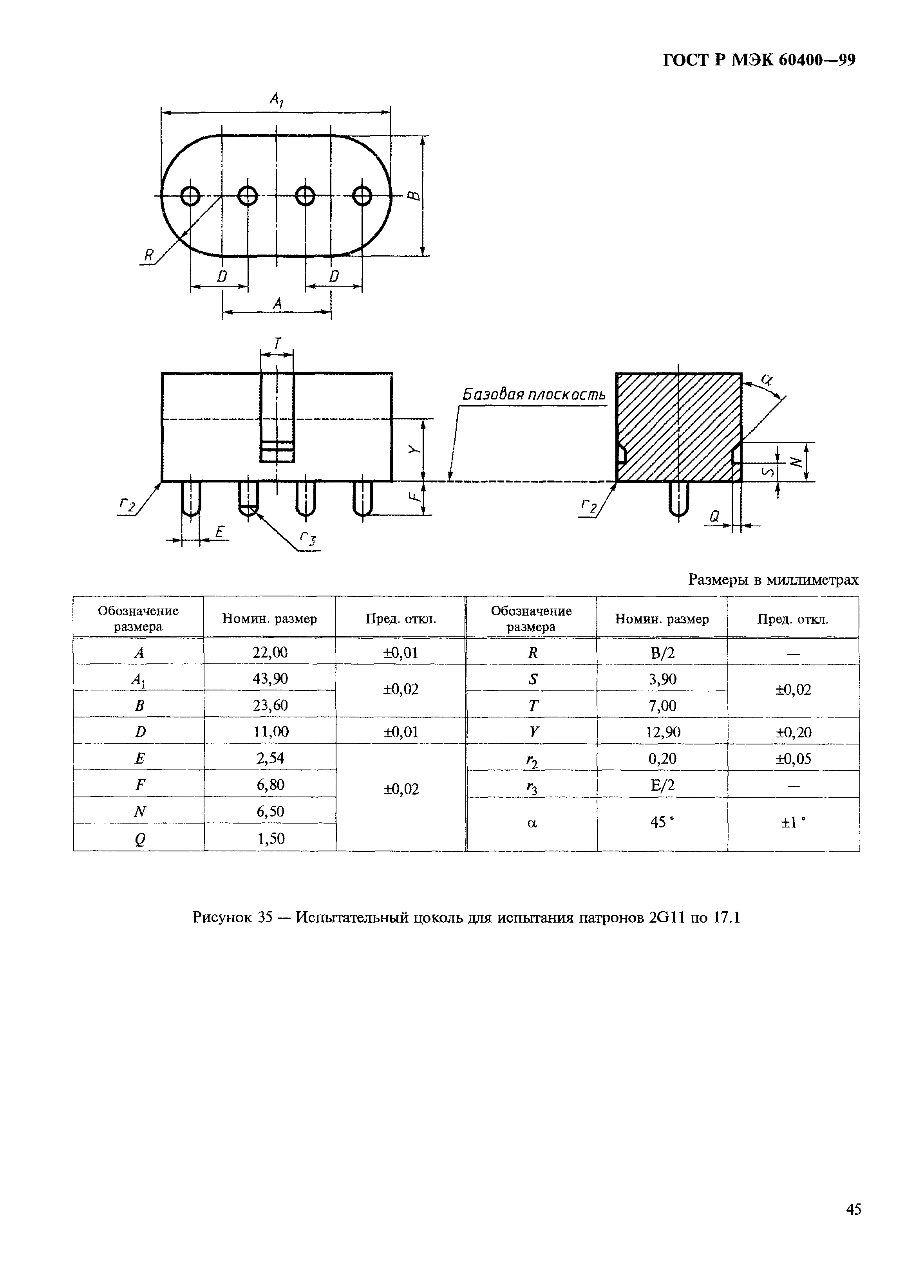 ГОСТ Р МЭК 60400-99