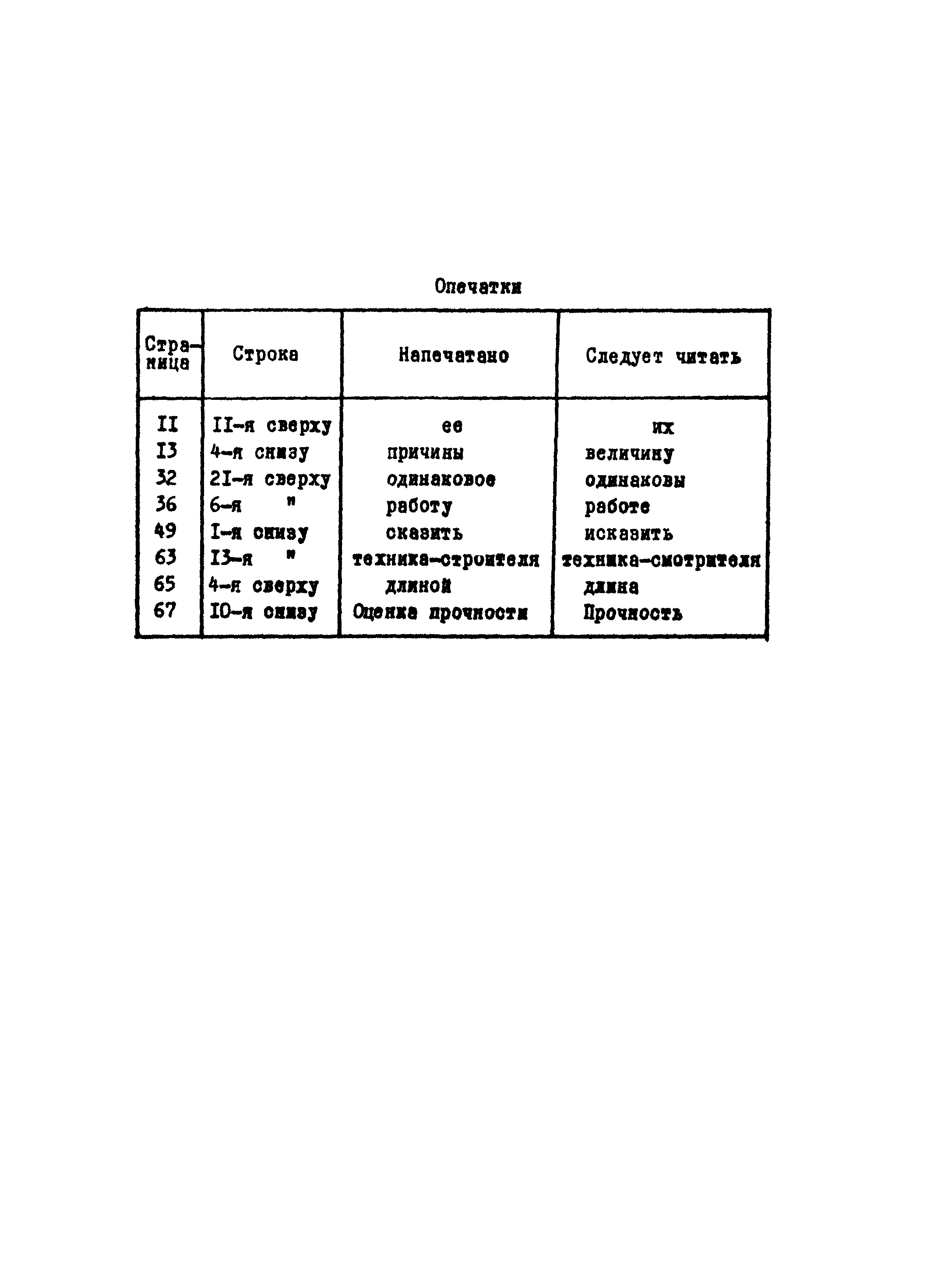 Рекомендации 