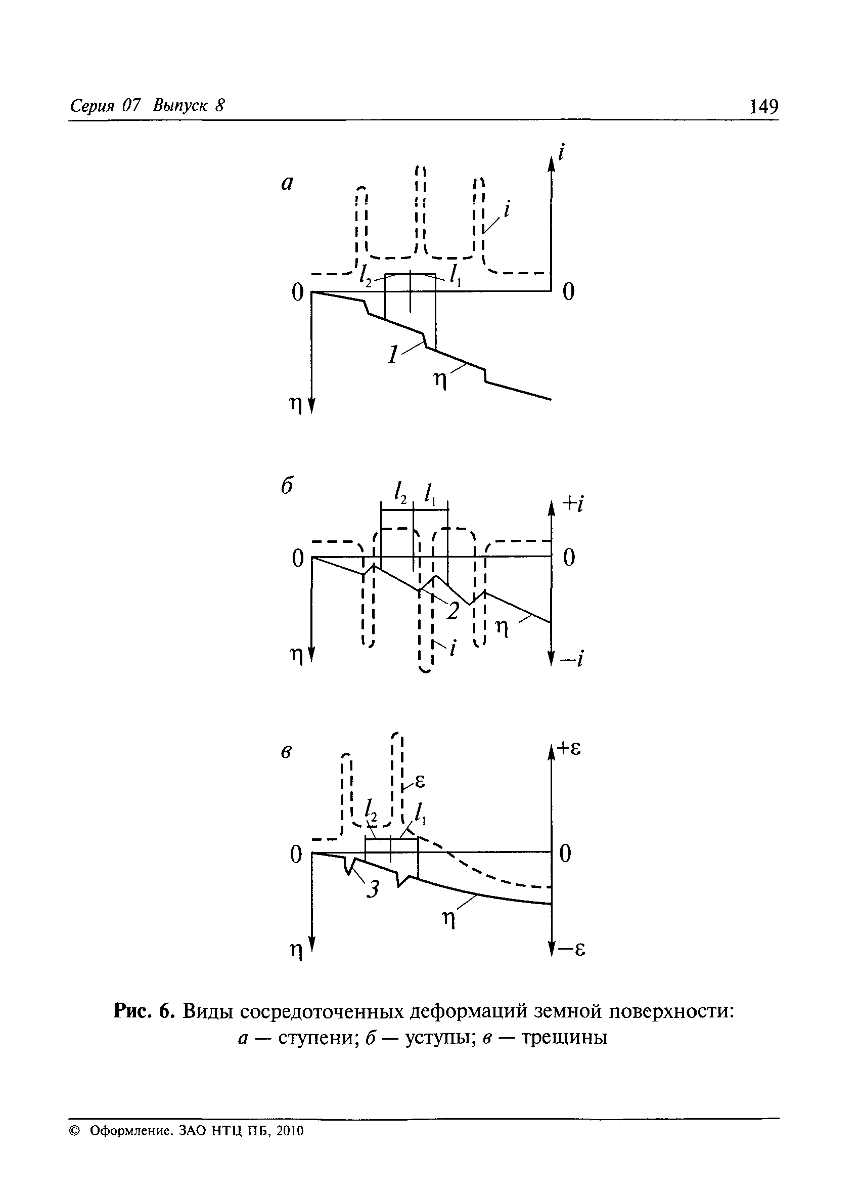 РД 07-166-97