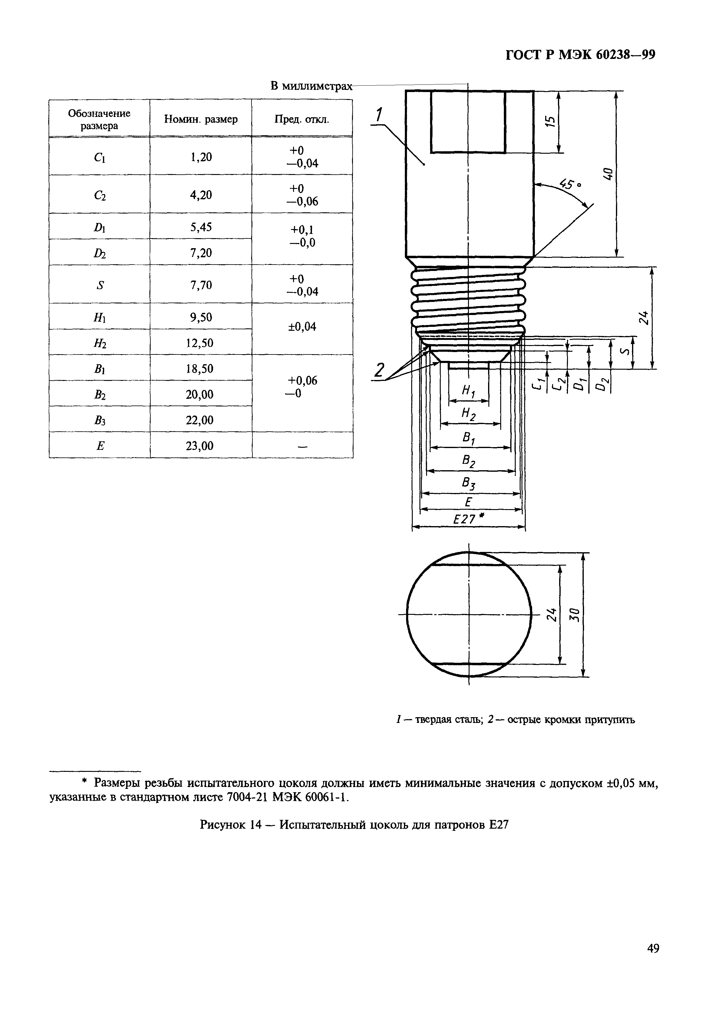 ГОСТ Р МЭК 60238-99