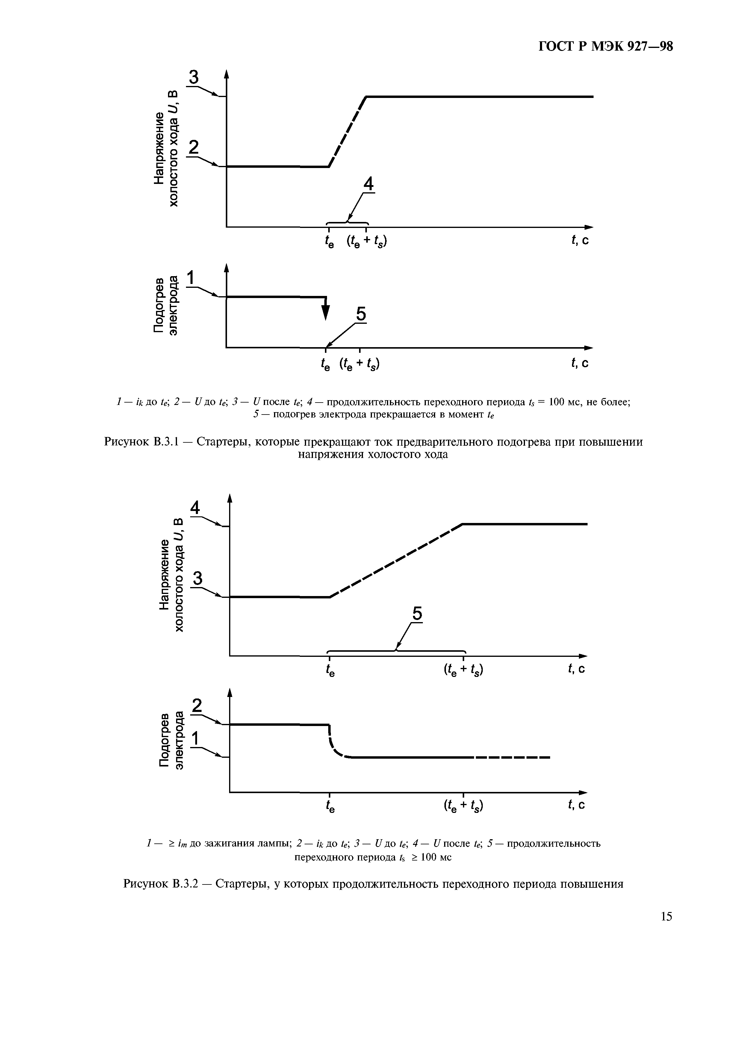 ГОСТ Р МЭК 927-98