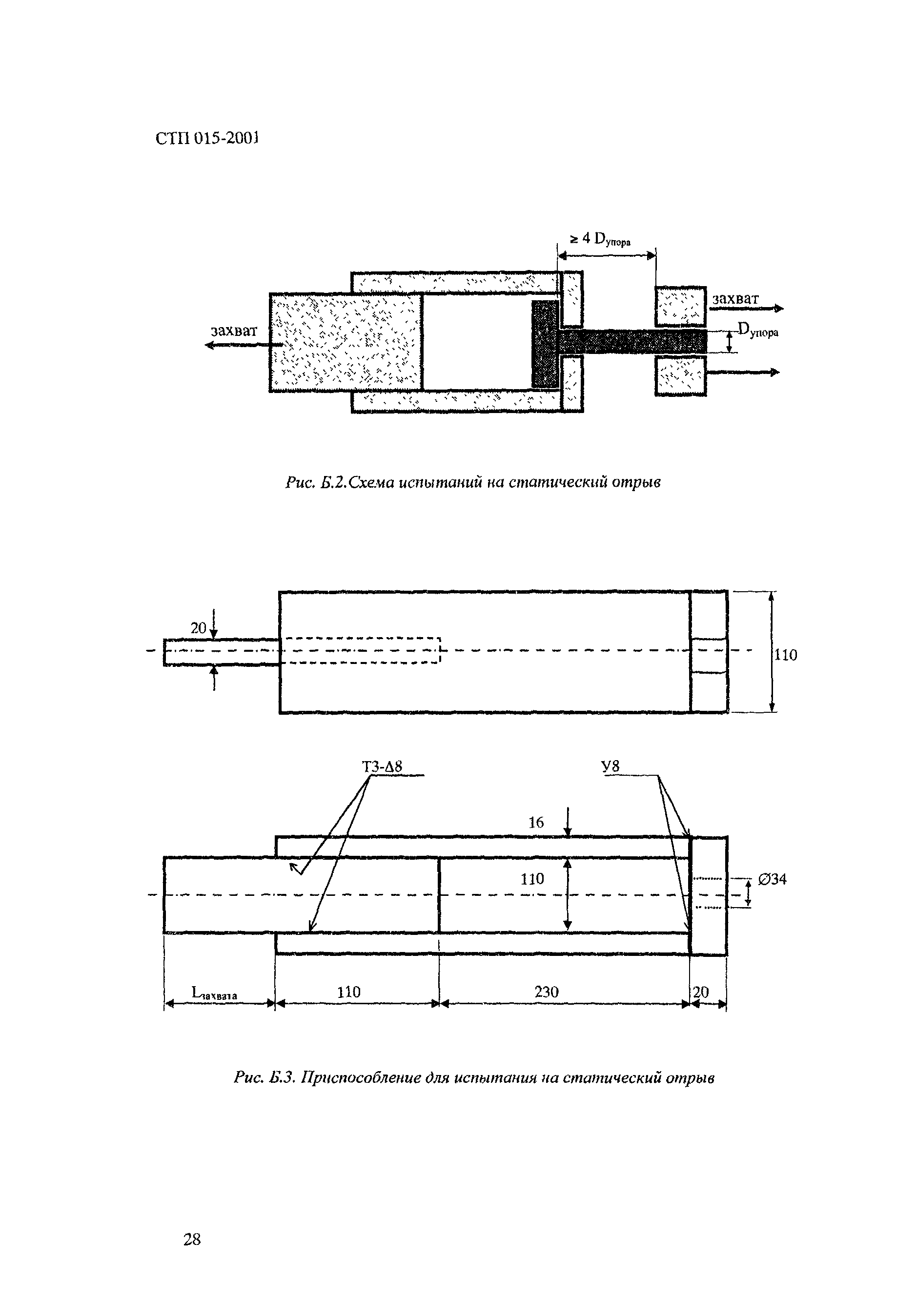 СТП 015-2001