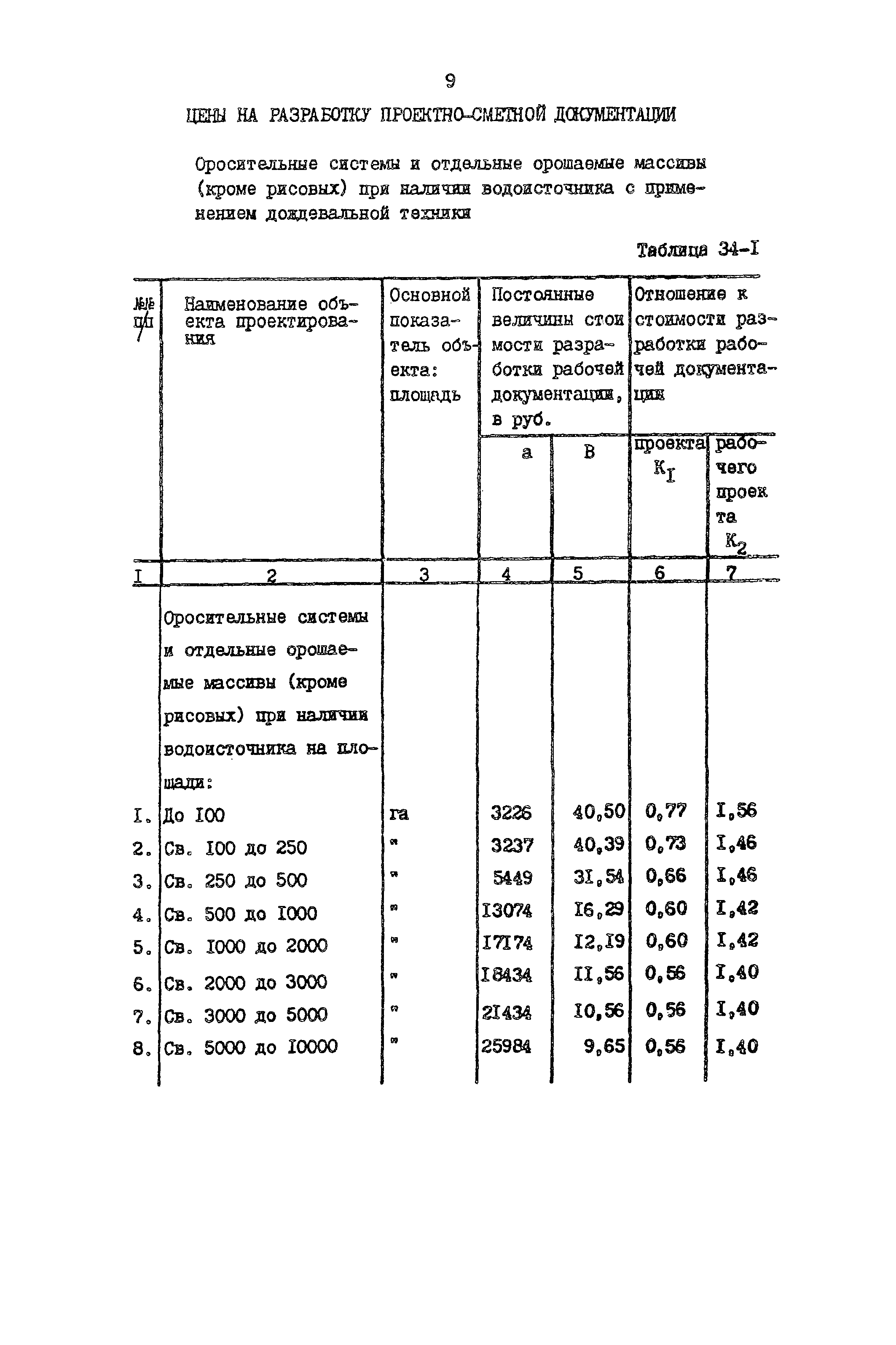 Раздел 34