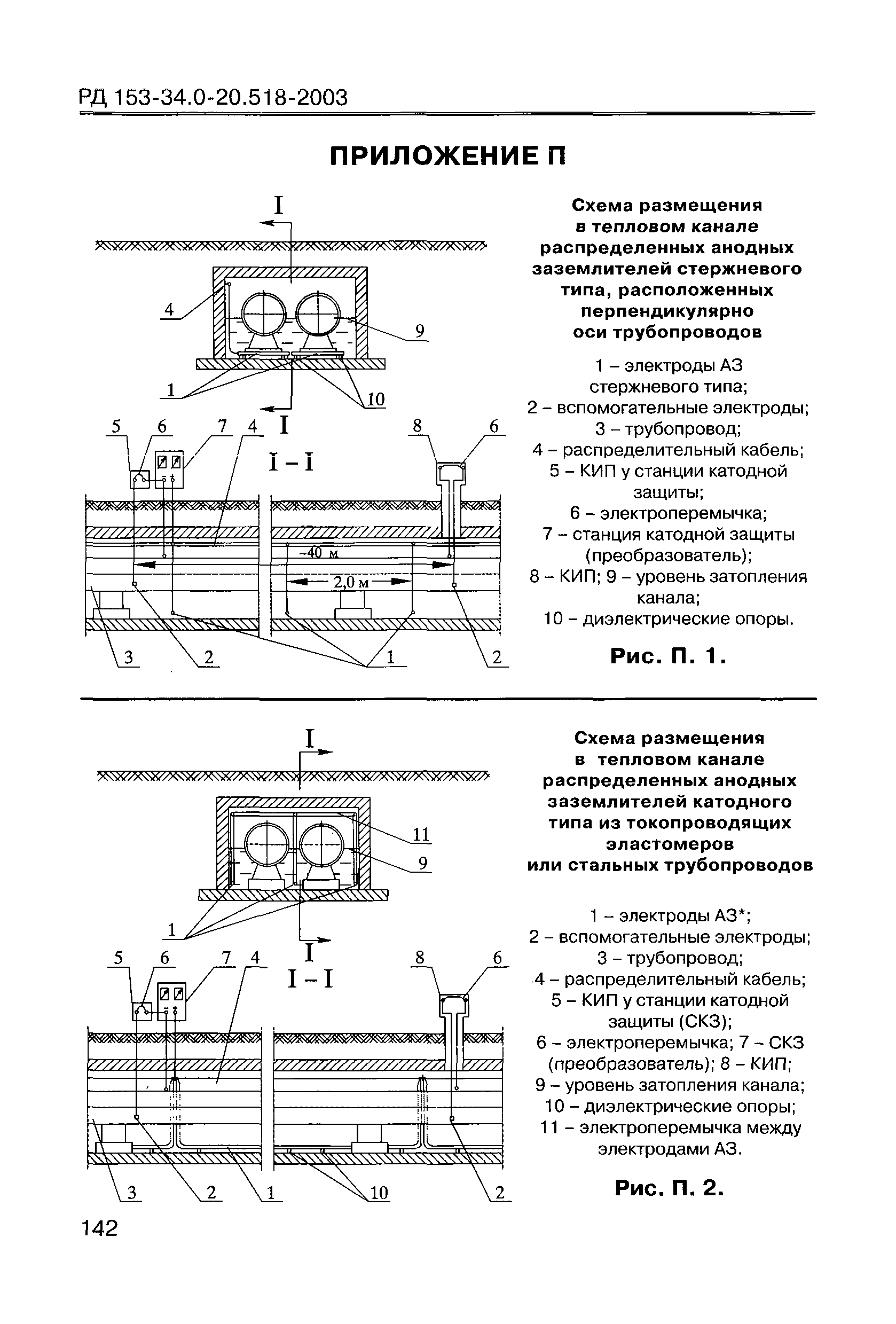 РД 153-34.0-20.518-2003