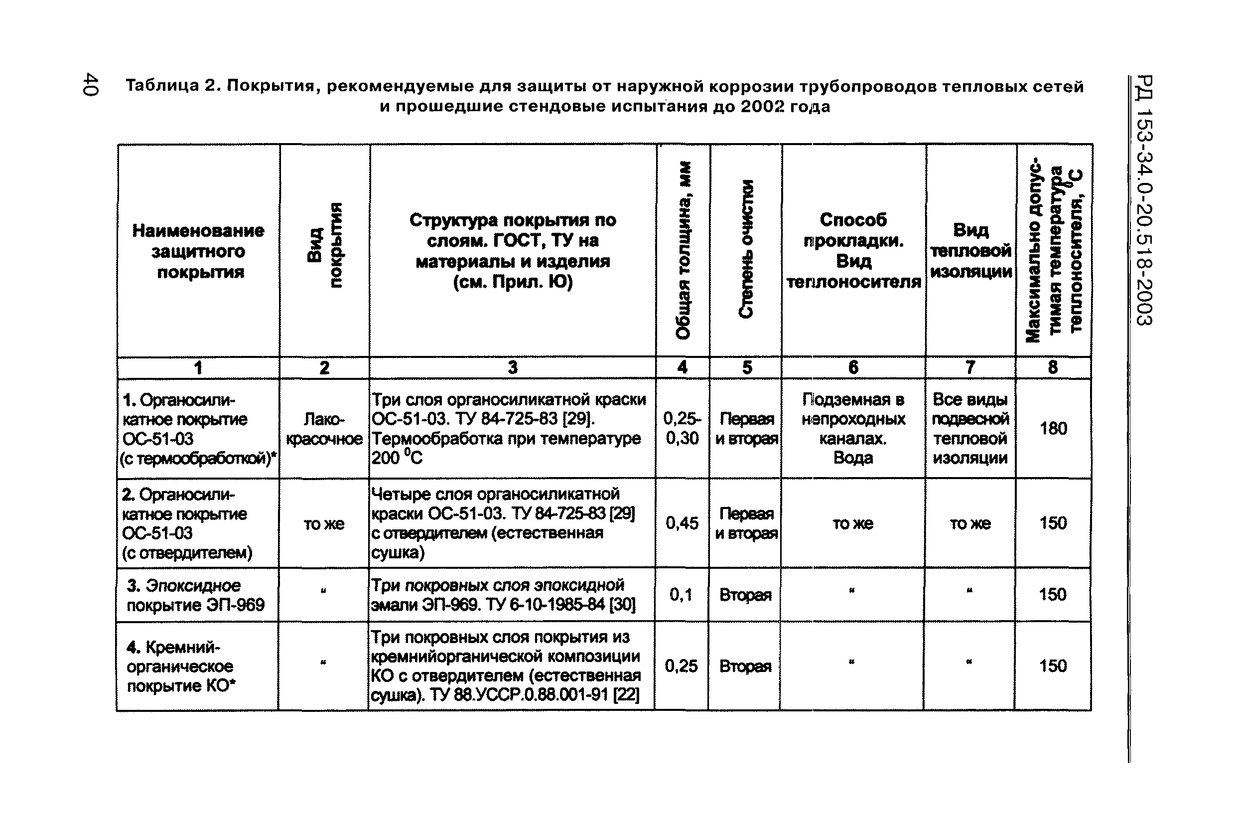 РД 153-34.0-20.518-2003