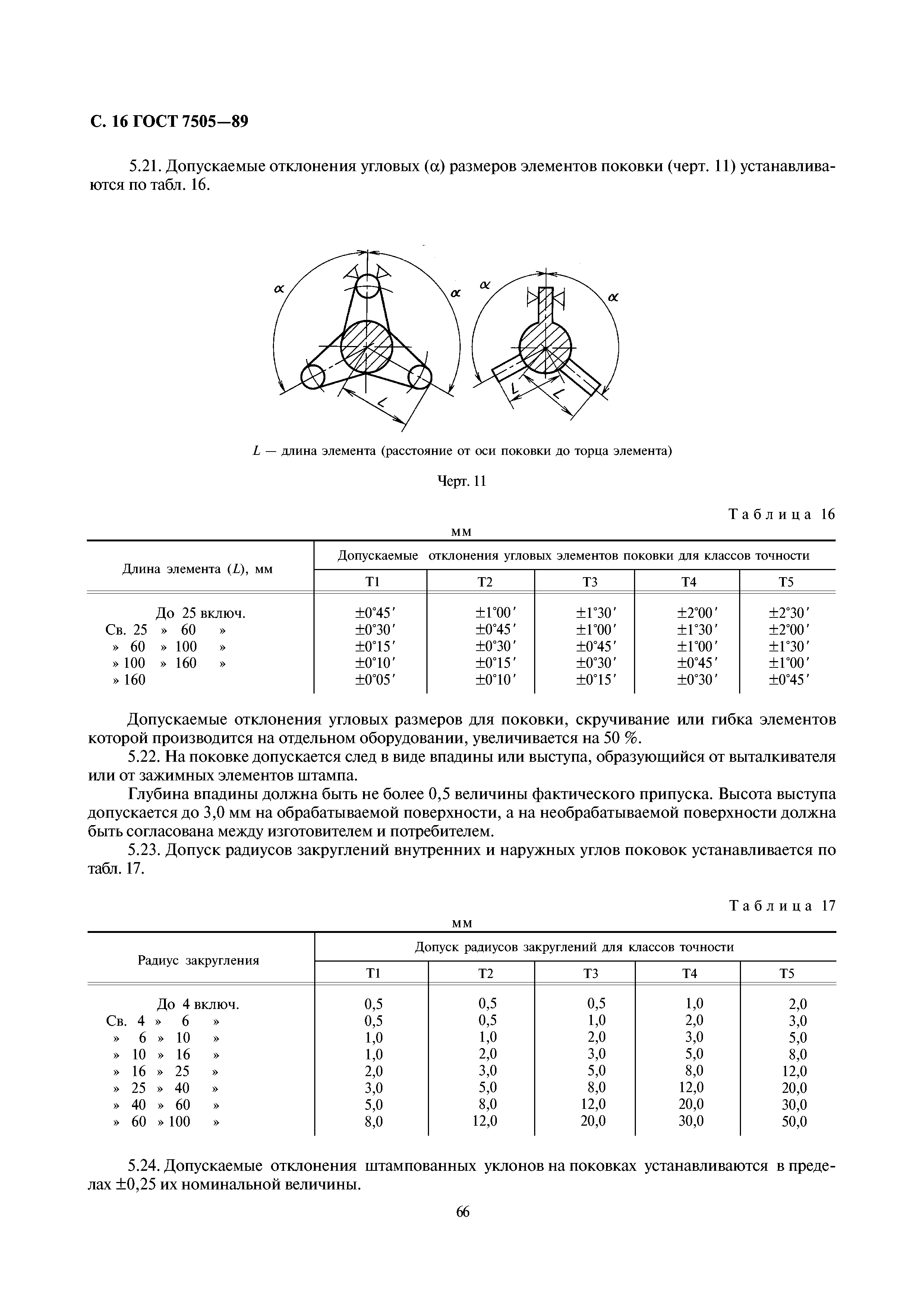 ГОСТ 7505-89