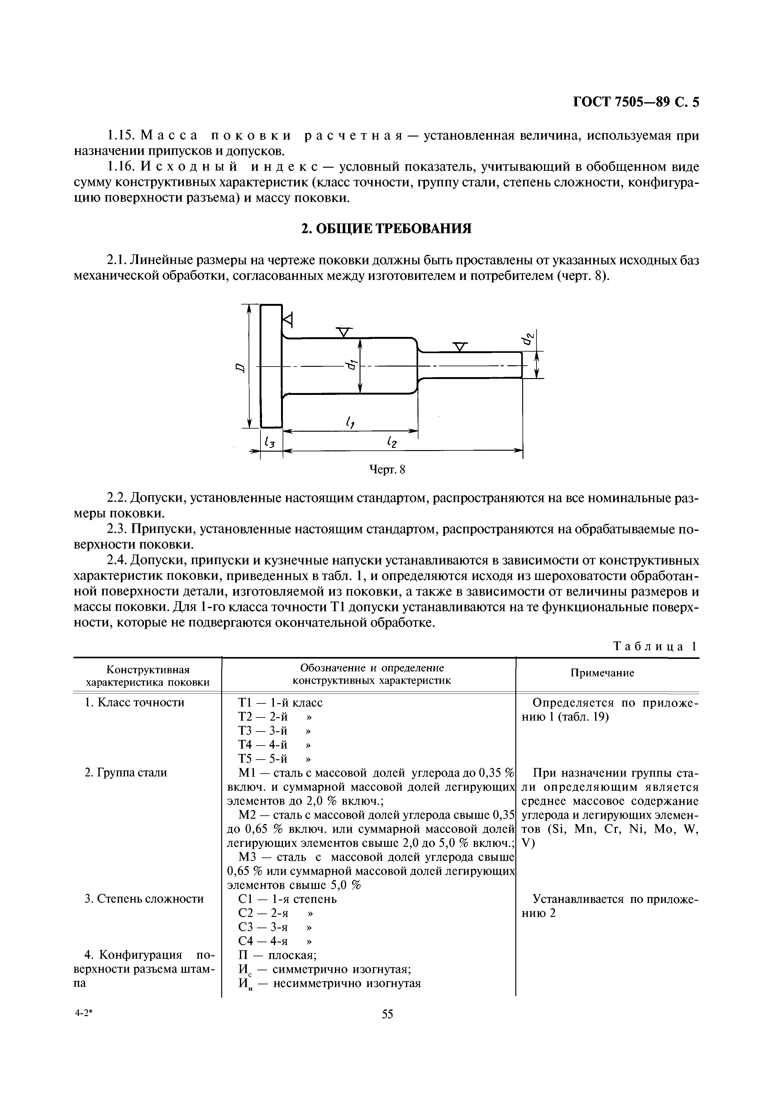 ГОСТ 7505-89