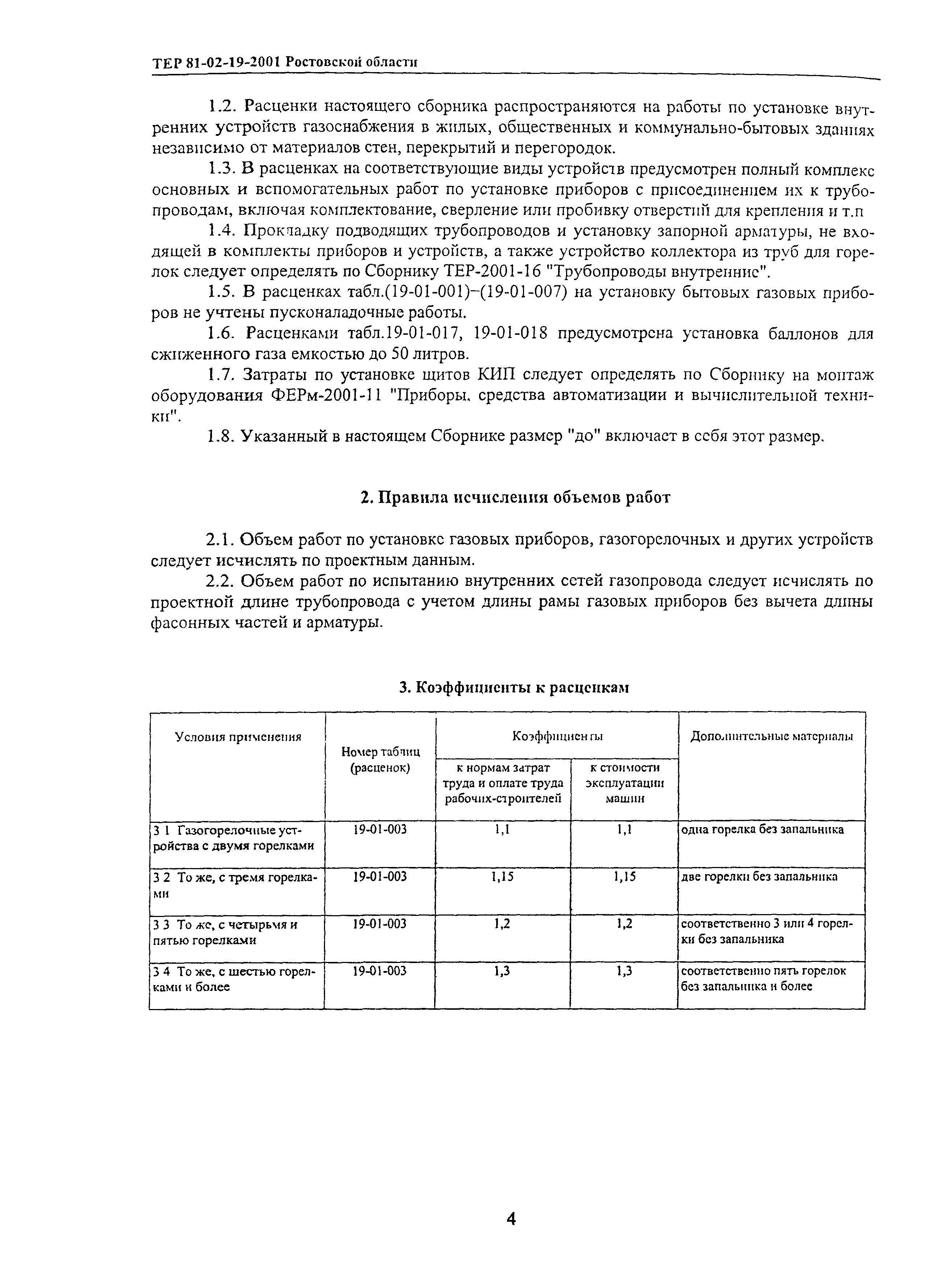 ТЕР 81-02-19-2001 Ростовской области