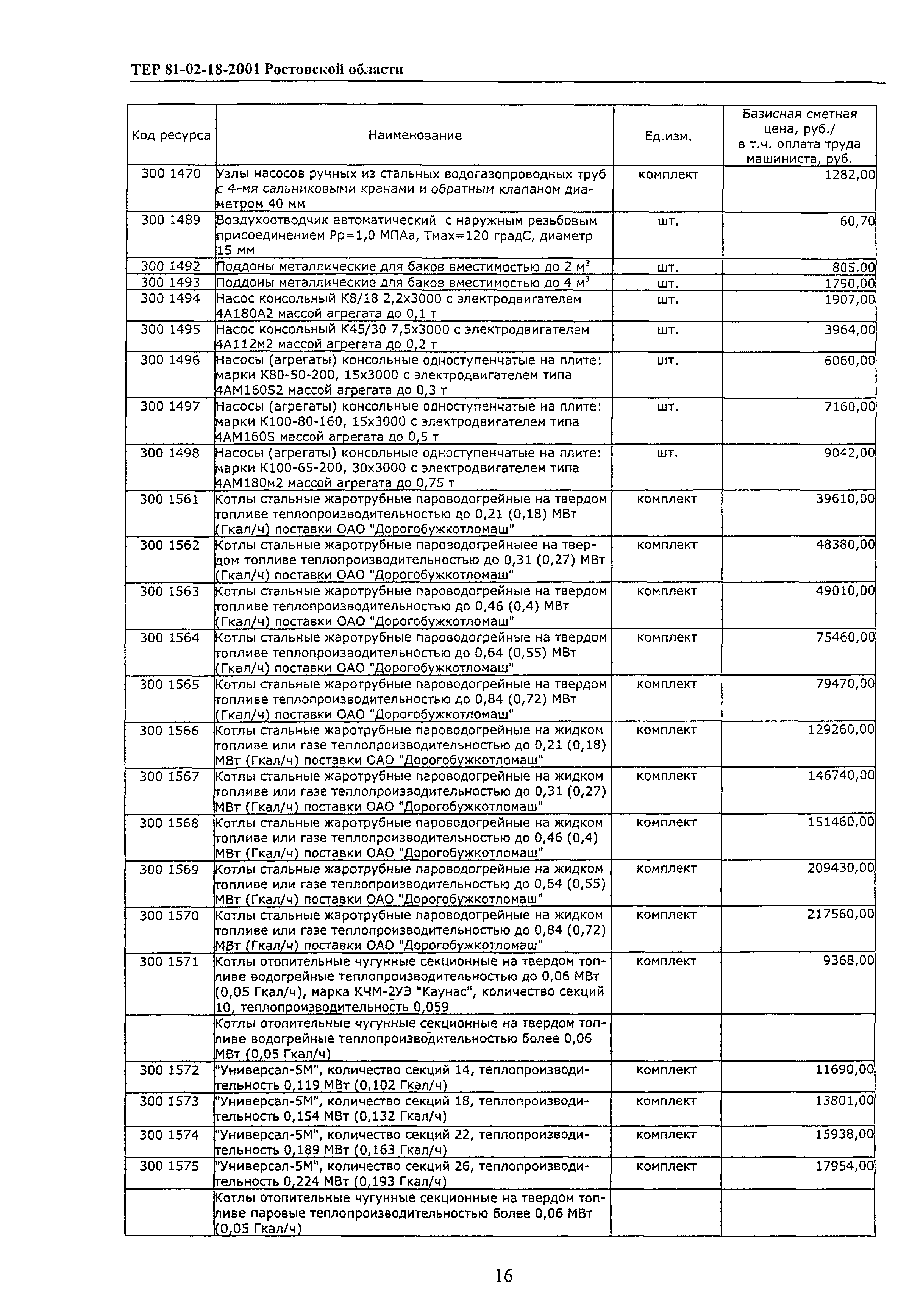 ТЕР 81-02-18-2001 Ростовской области