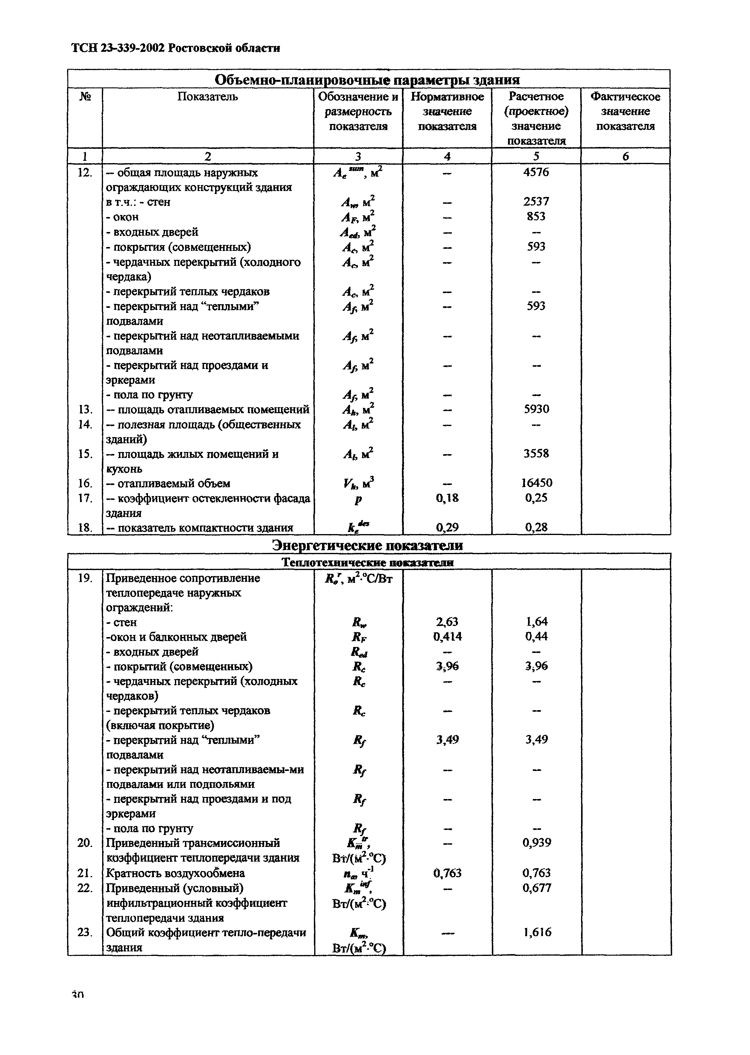 ТСН 23-339-2002