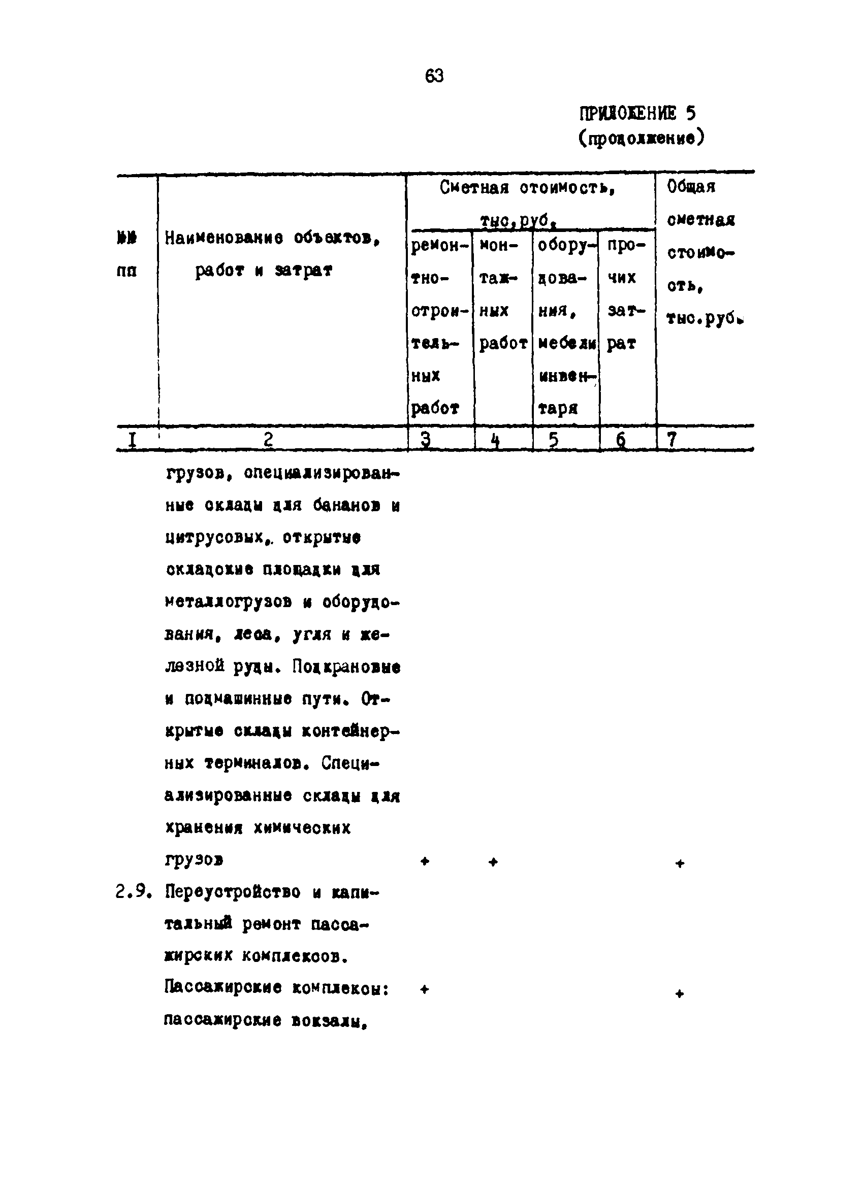 РД 31.35.03-86