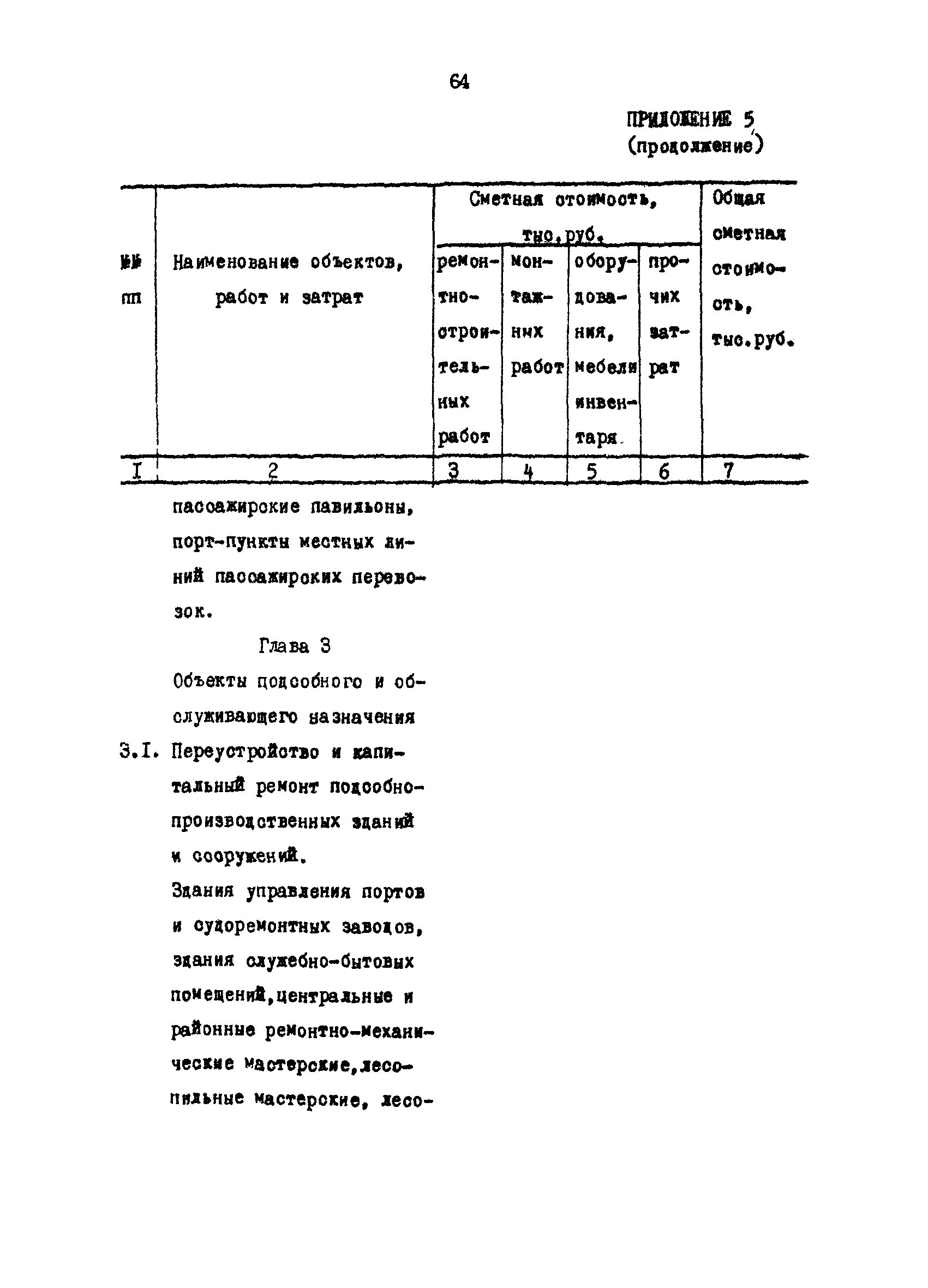 РД 31.35.03-86