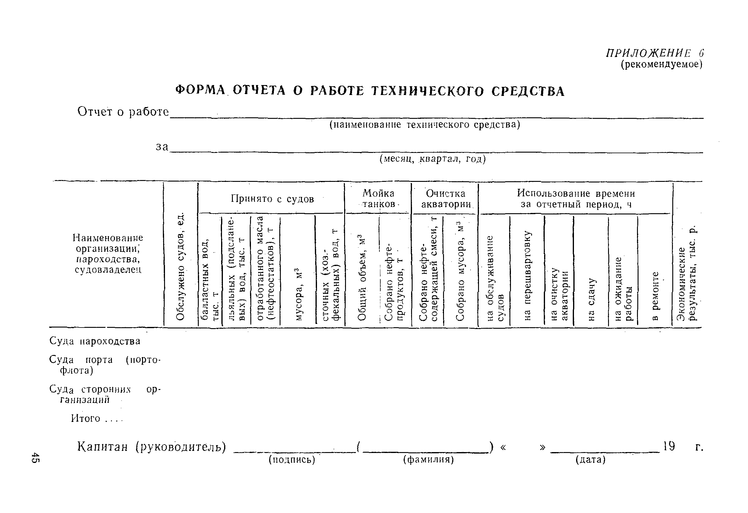 РД 31.04.01-90