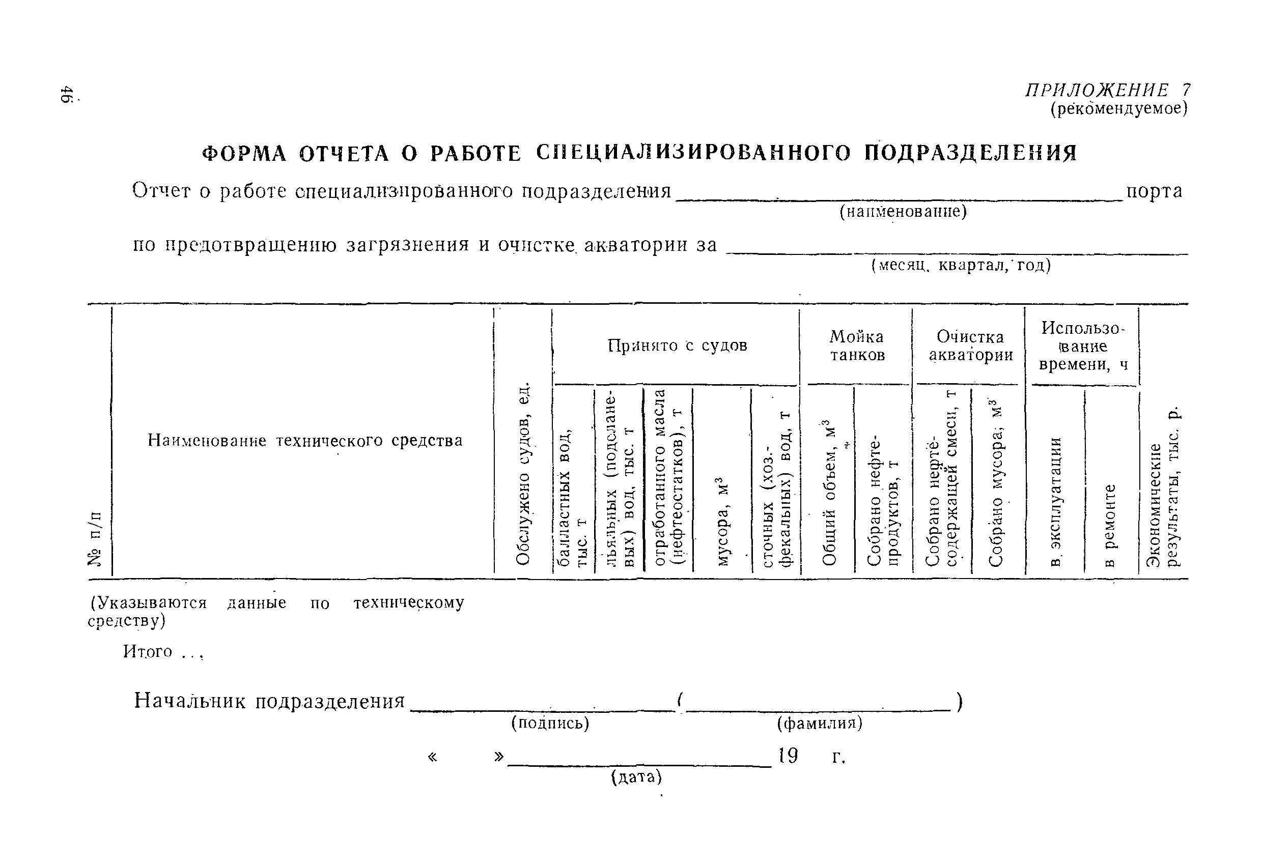 РД 31.04.01-90