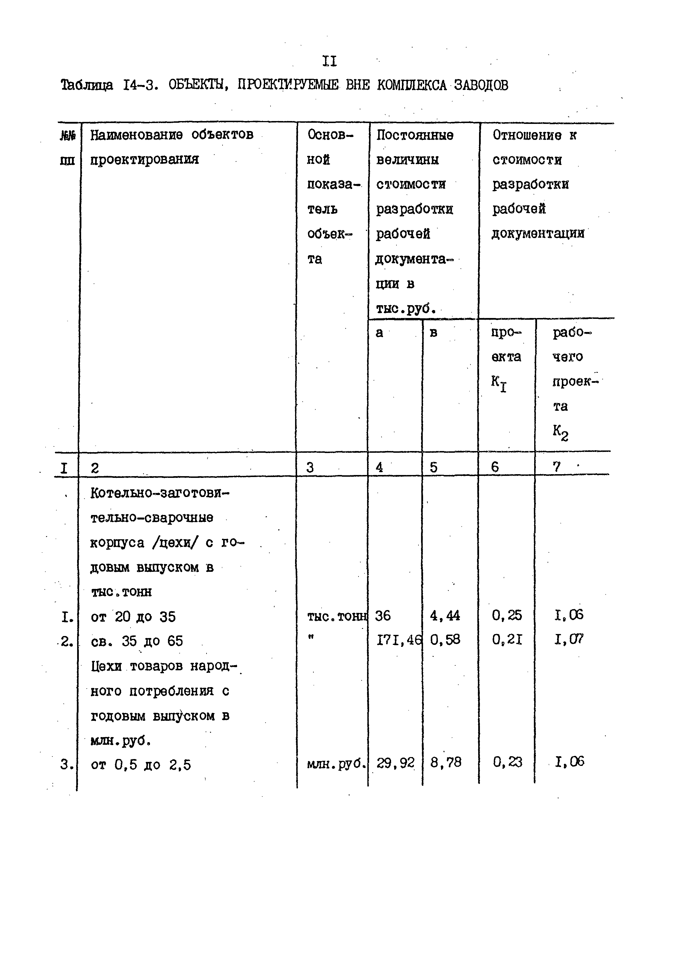 Раздел 14