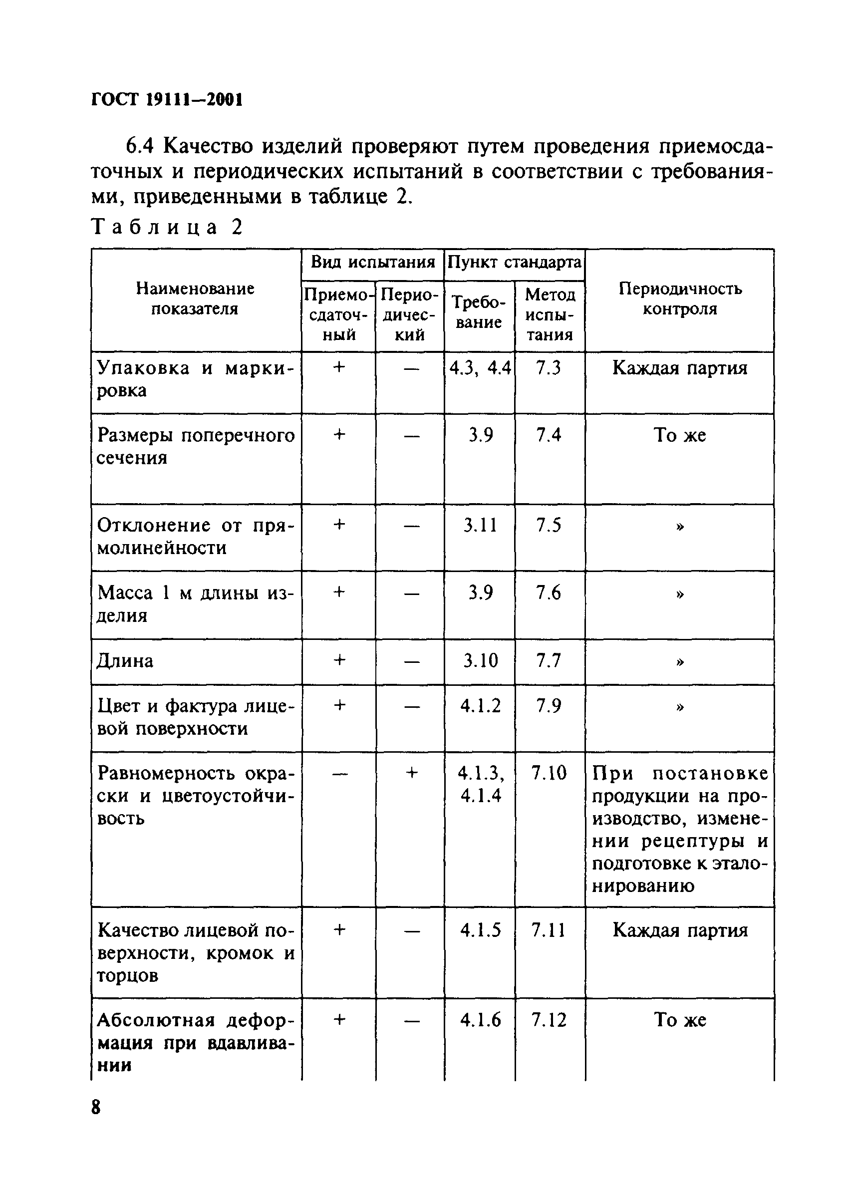 ГОСТ 19111-2001