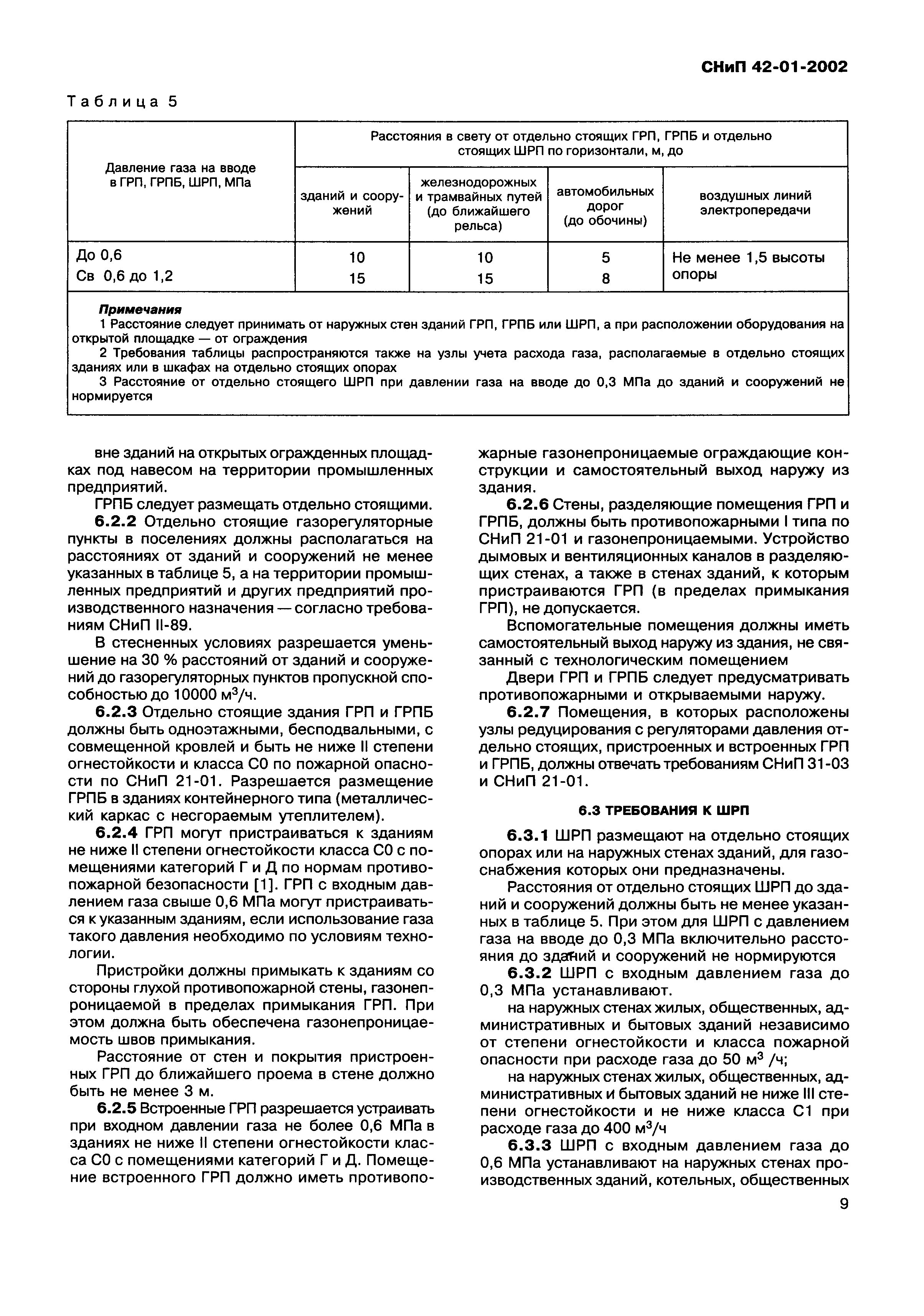 Требования к грп. СНИП 42-01-2002. Расстояние от здания до газопровода среднего давления. Расстояние от ГРП до зданий и сооружений. Расстояние от газопровода среднего давления.