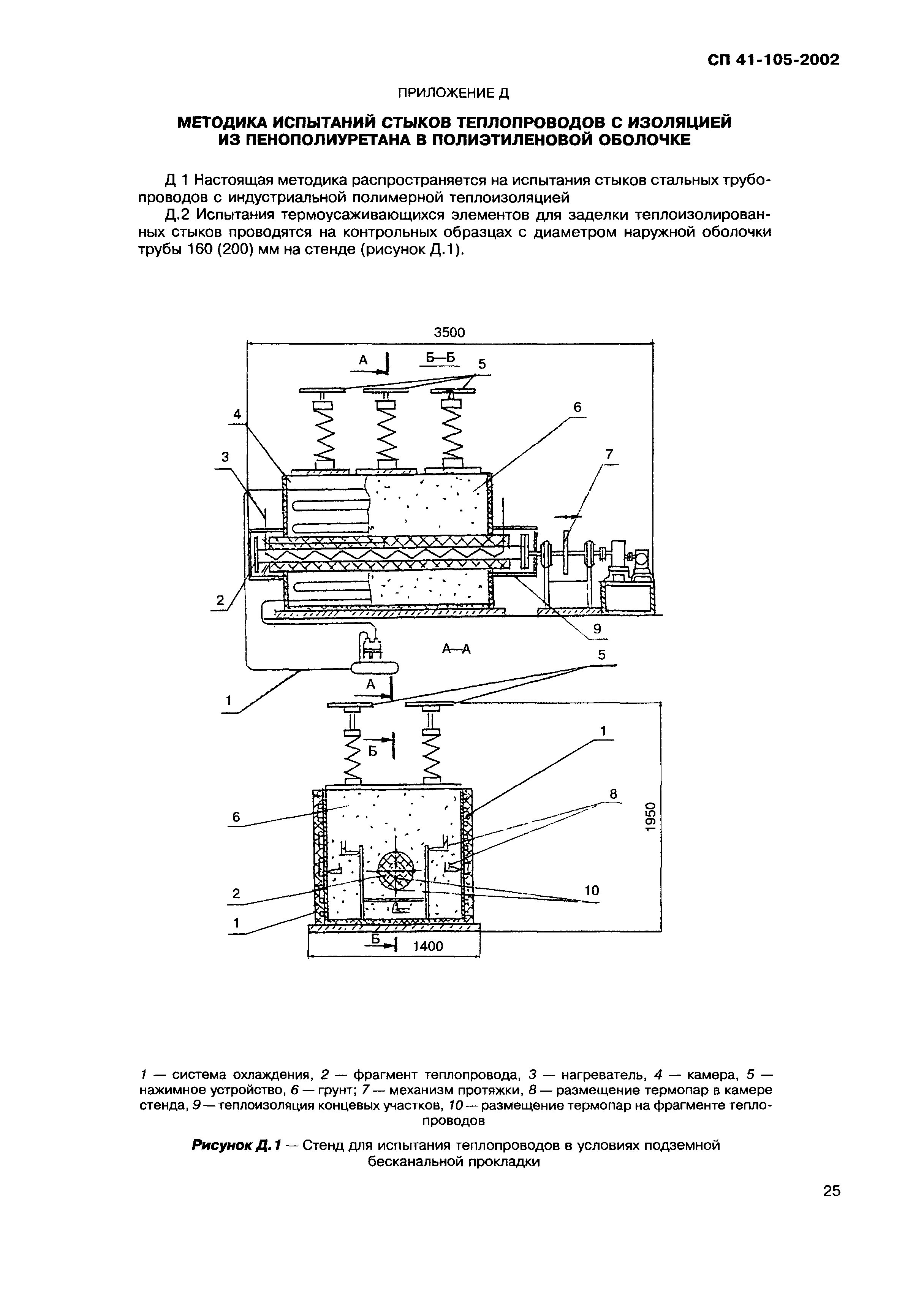 СП 41-105-2002