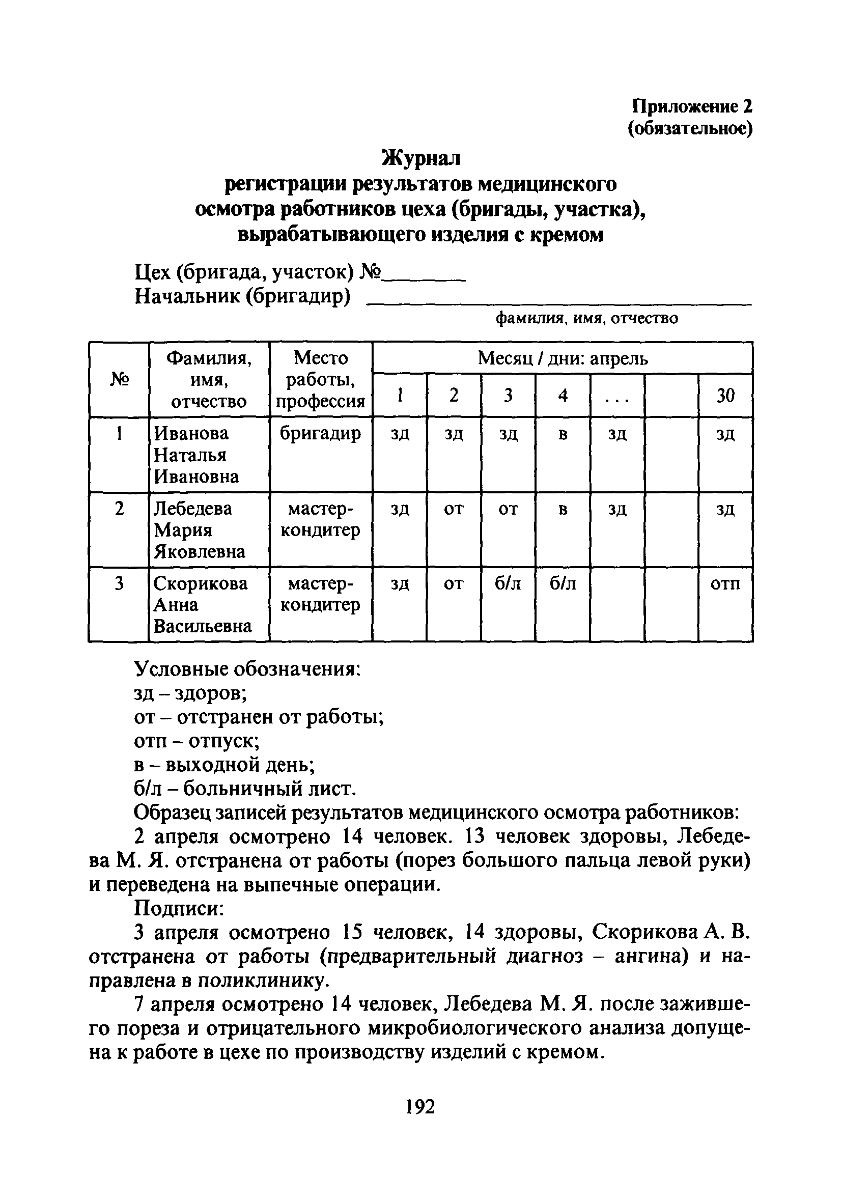 СанПиН 2.3.4.545-96