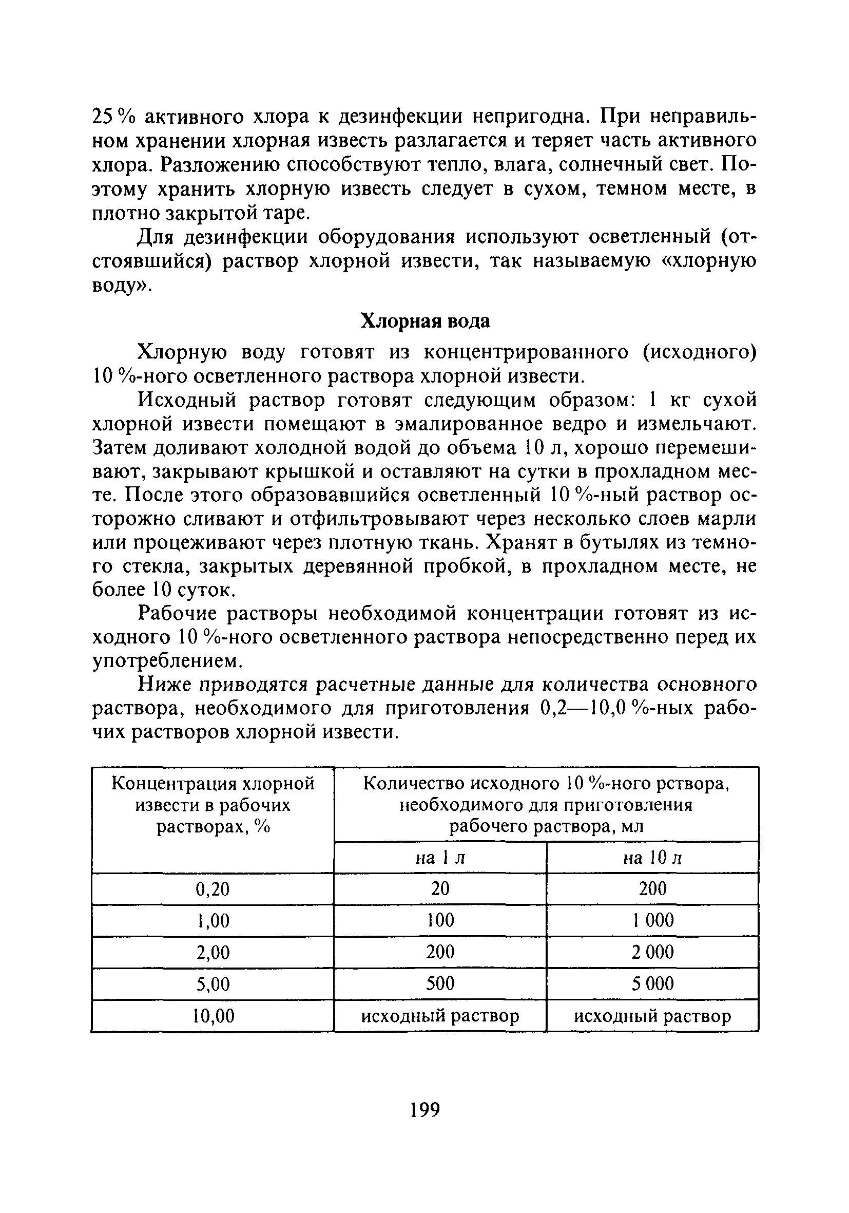 СанПиН 2.3.4.545-96