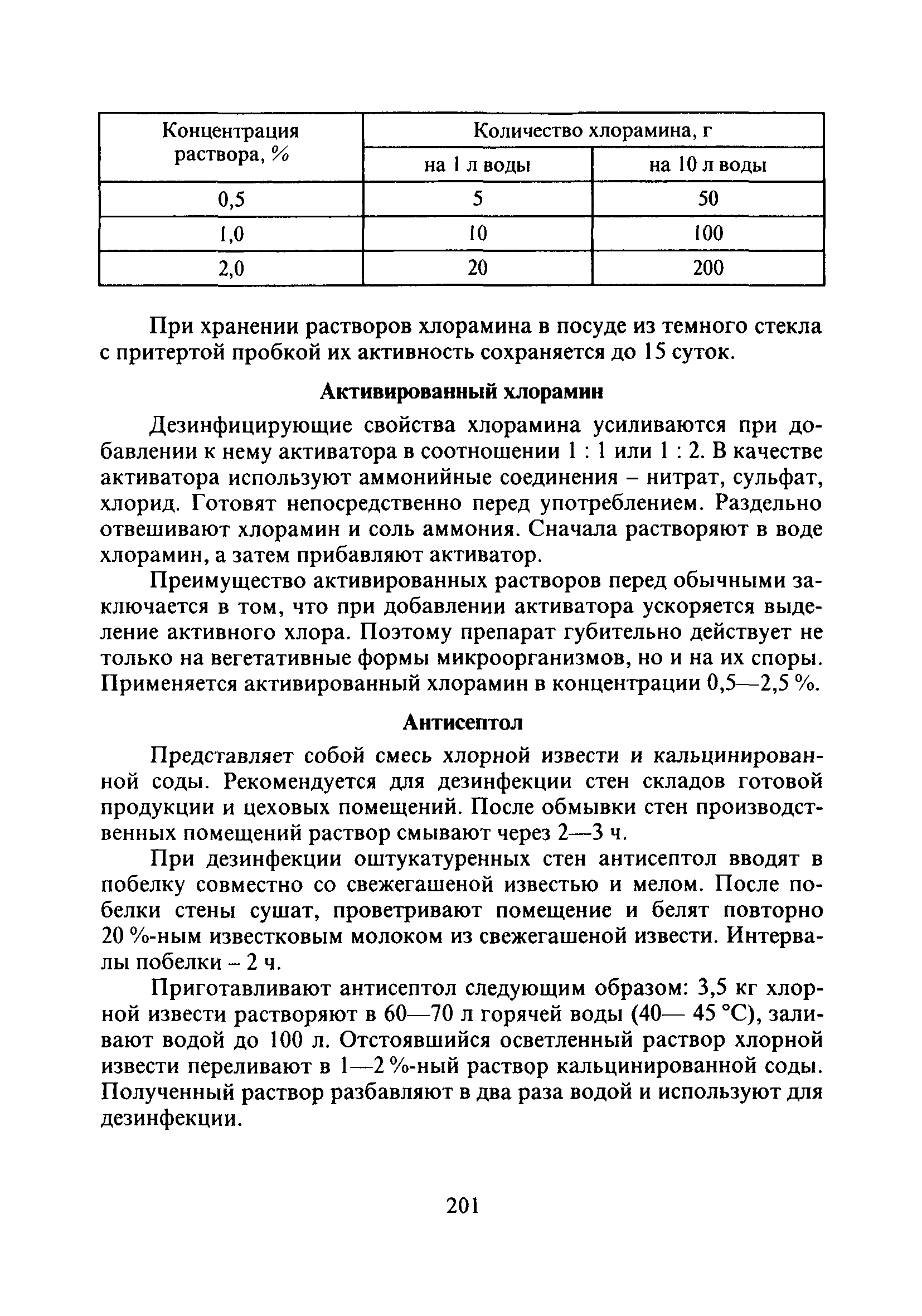 СанПиН 2.3.4.545-96