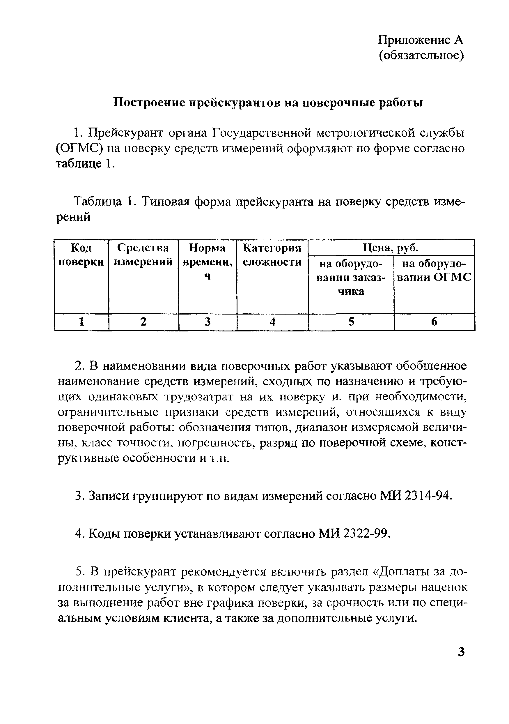 ПР 50.2.015-02