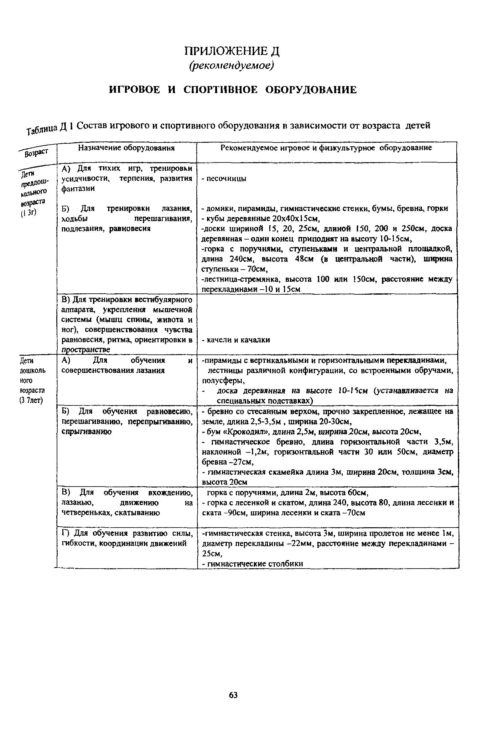 Скачать ТСН 30-307-2002 Нормы и правила проектирования комплексного  благоустройства на территории города Москвы