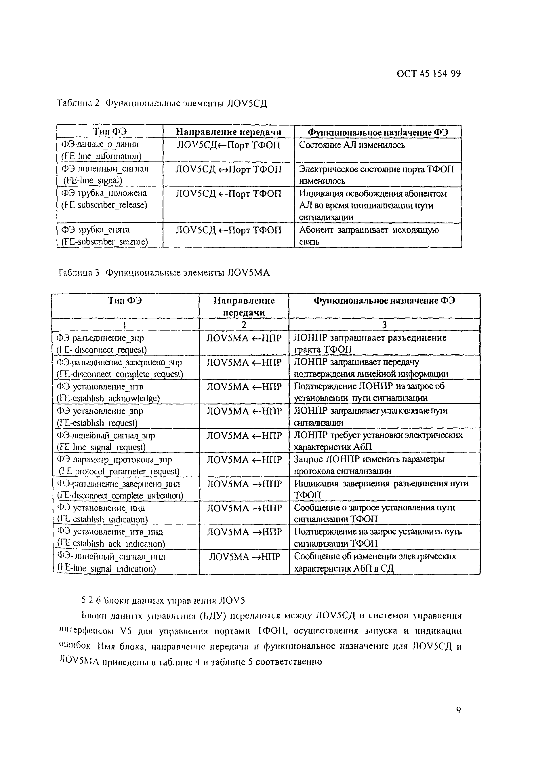 ОСТ 45.154-99