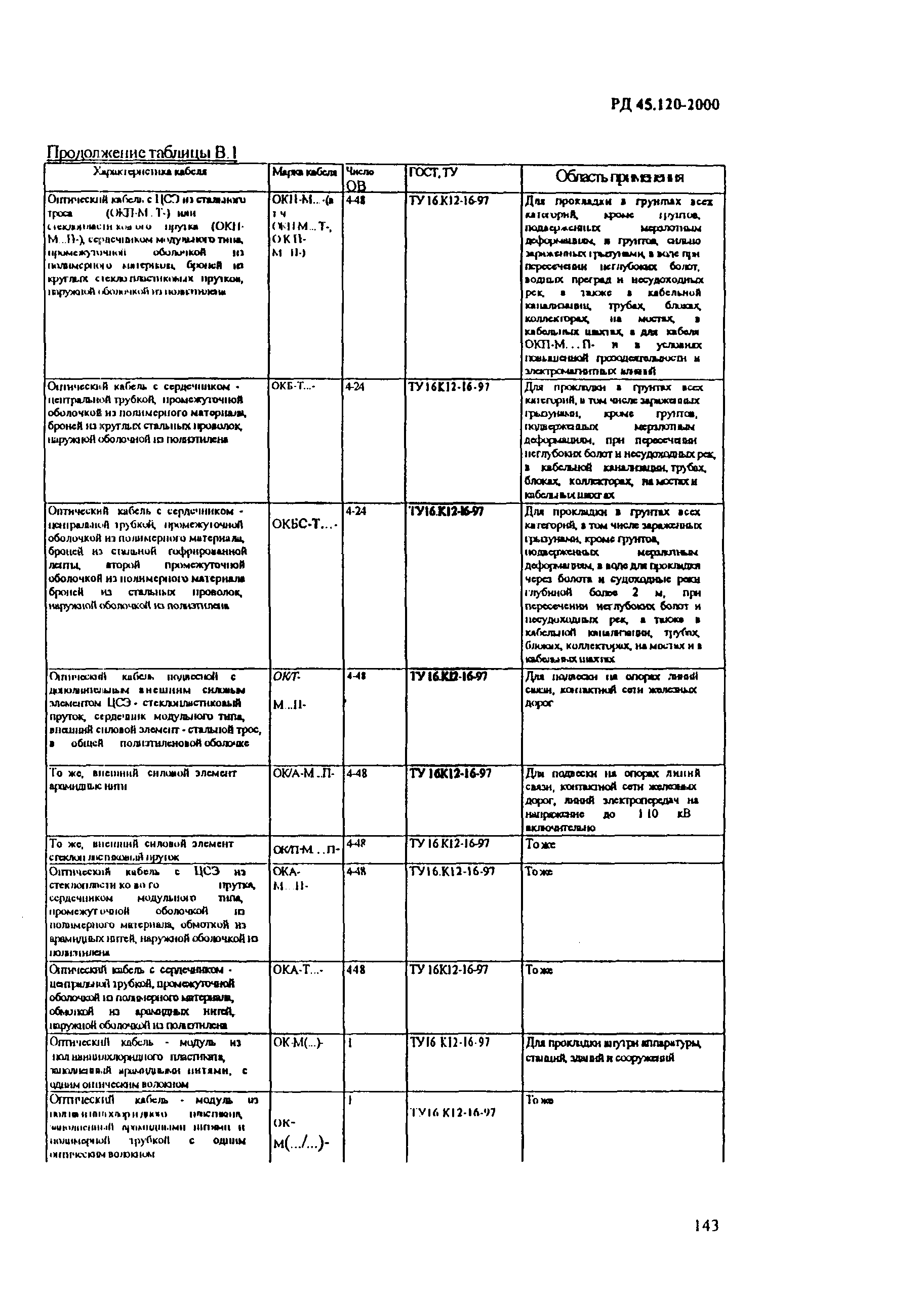 РД 45.120-2000