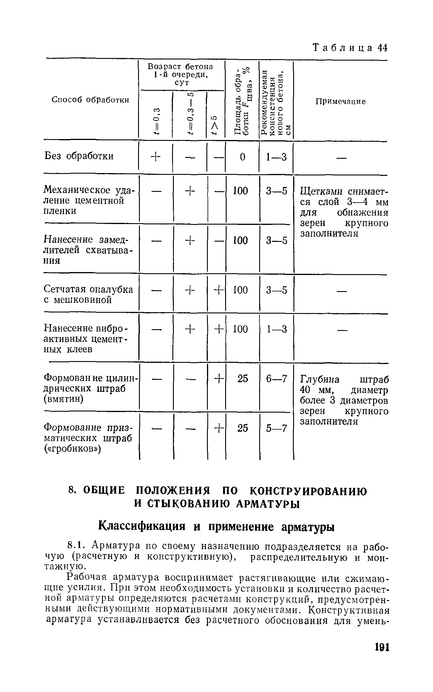 Руководство 